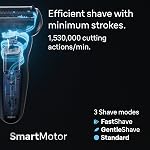 Rasoir à Lame Foliaire Braun, Rasoirs pour Hommes, Rasoir Électrique, Série 7, Humide & Sec avec Mode Turbo, 7120s