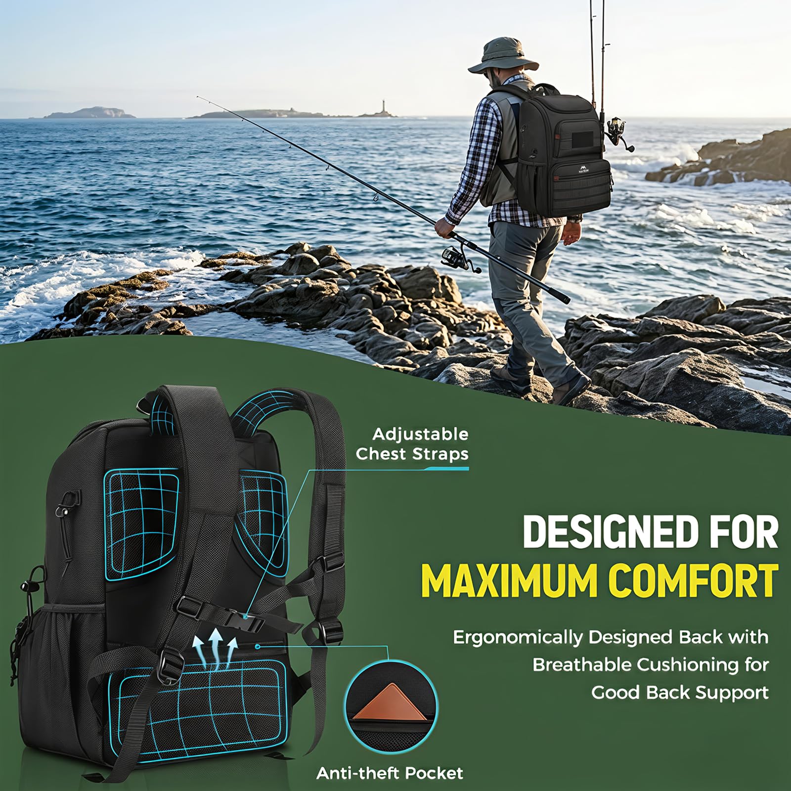 MATEIN Fishing Backpack - Tackle Box with Cooler -6 MATEIN Fishing Backpack - Tackle Box with Cooler -6
