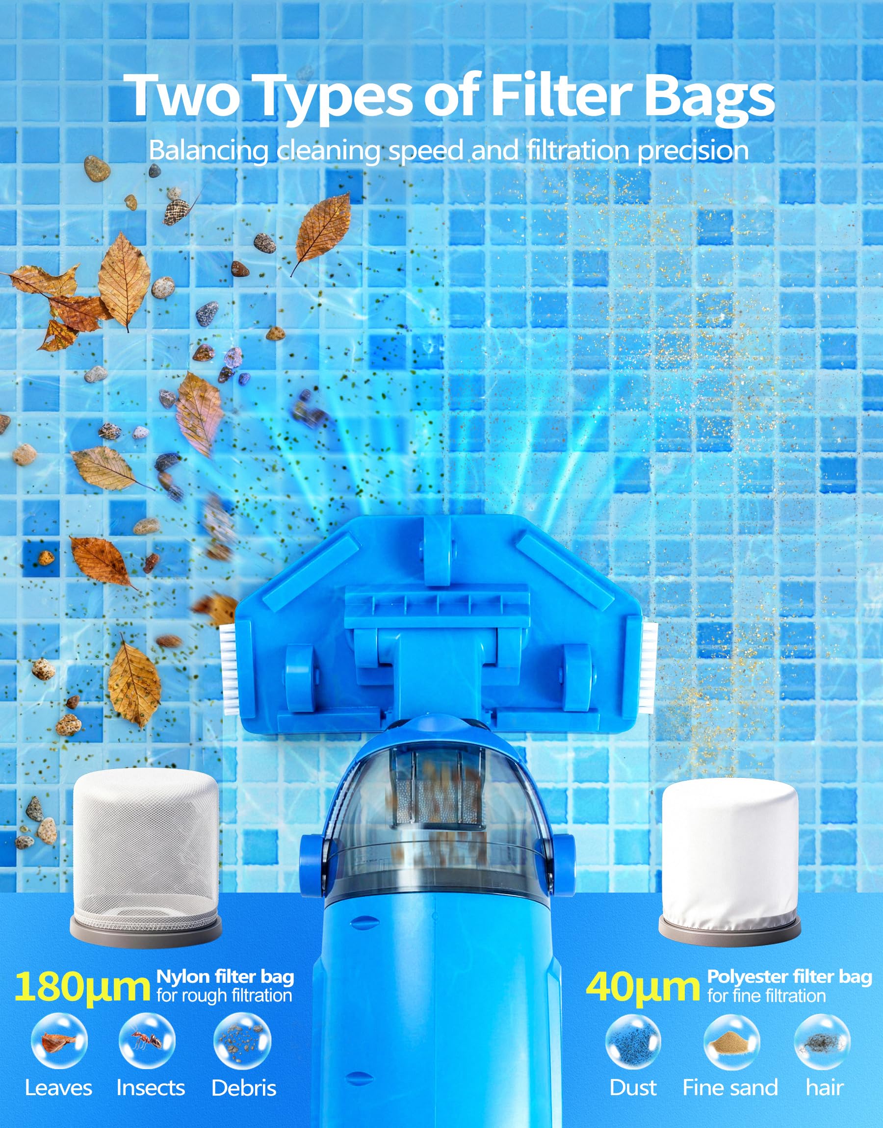 LanBlu Poolsauger Akku, Doppelbürstenköpfe Pool Staubsauger Akku mit Teleskopstange bis zu 250cm, 4200L/H Poolsauger Bodensauger mit 4 Filter,Rückflussverhinderungsdesign Pool Bodenreiniger Dunkelblau