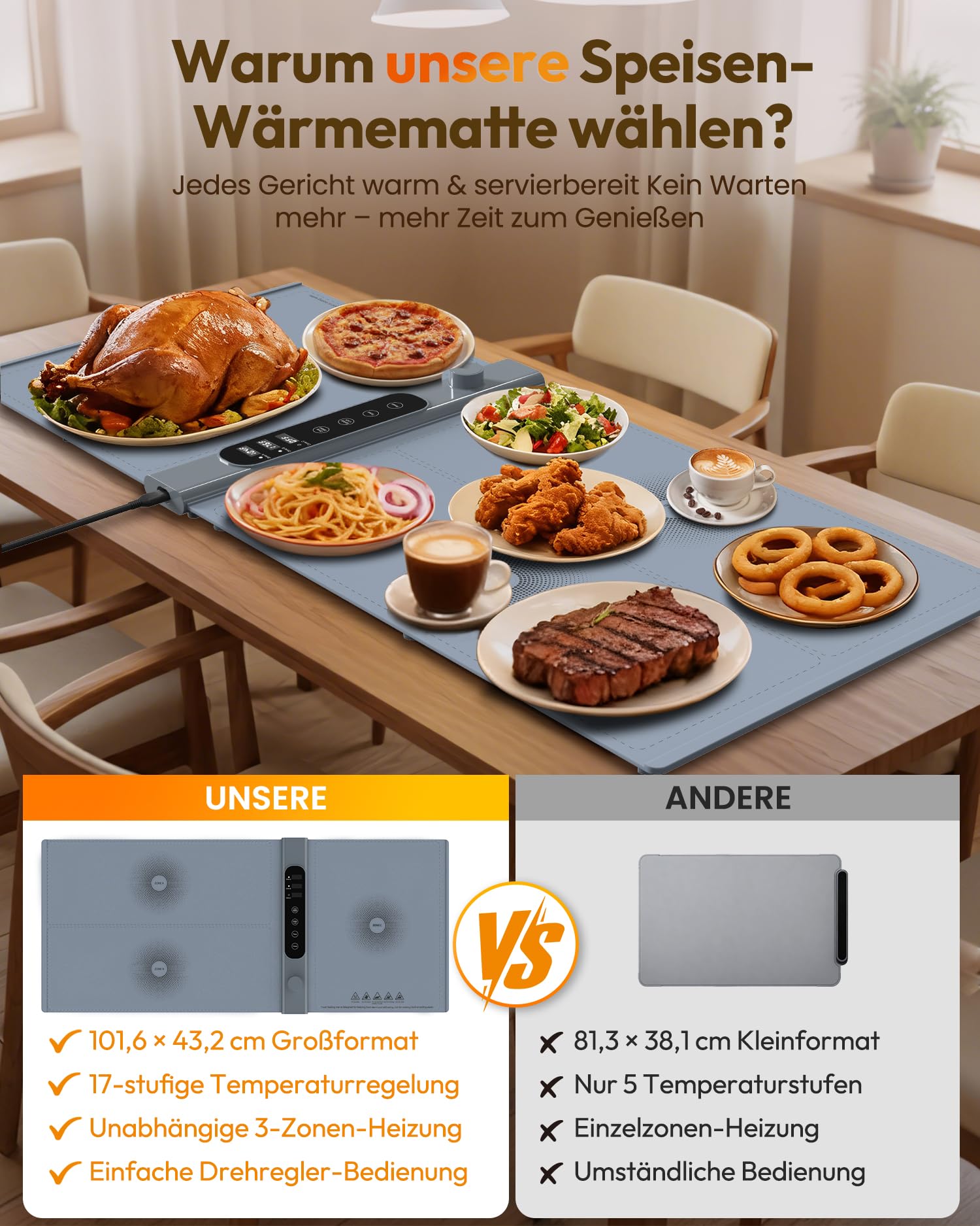 3-Zonen unabhängige Warmhalteplatte für Speisen 101×43 cm XXL | Elektrische Speisenwärmer mit 17 Temperaturstufen 6h Timer,Silikon-Rollbarer Buffetwärmer Wärmeplatte Essen für Party-Buffets