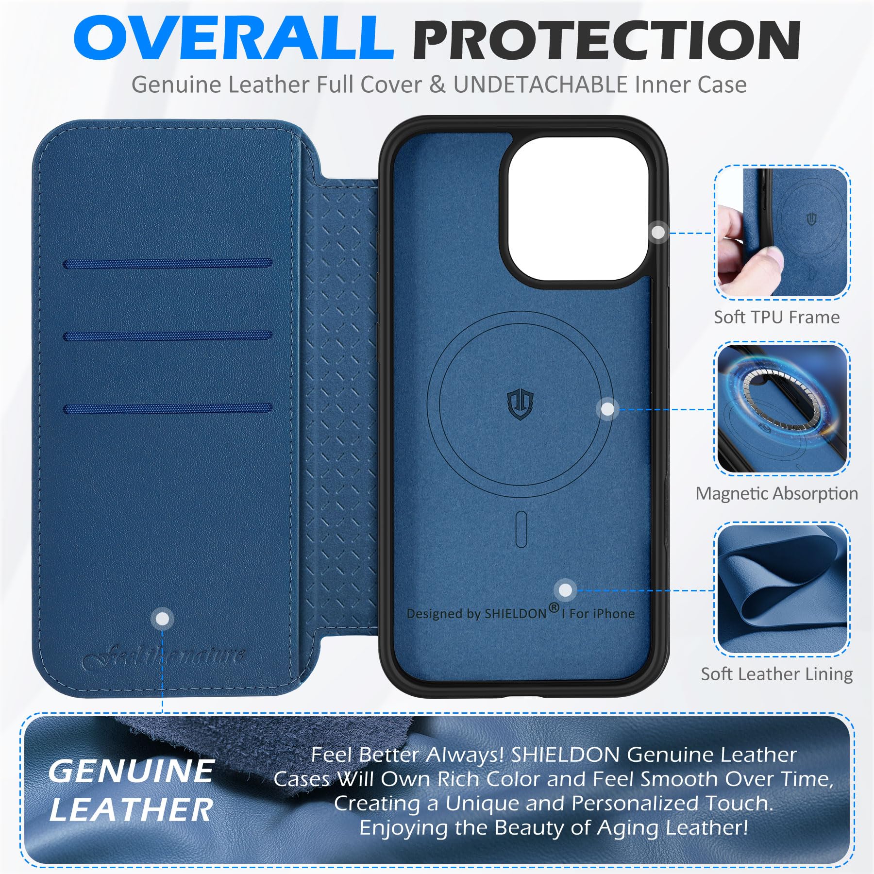 Baltic Blue Folio Iphone Apple Leather Wallet IPhone MagSafe