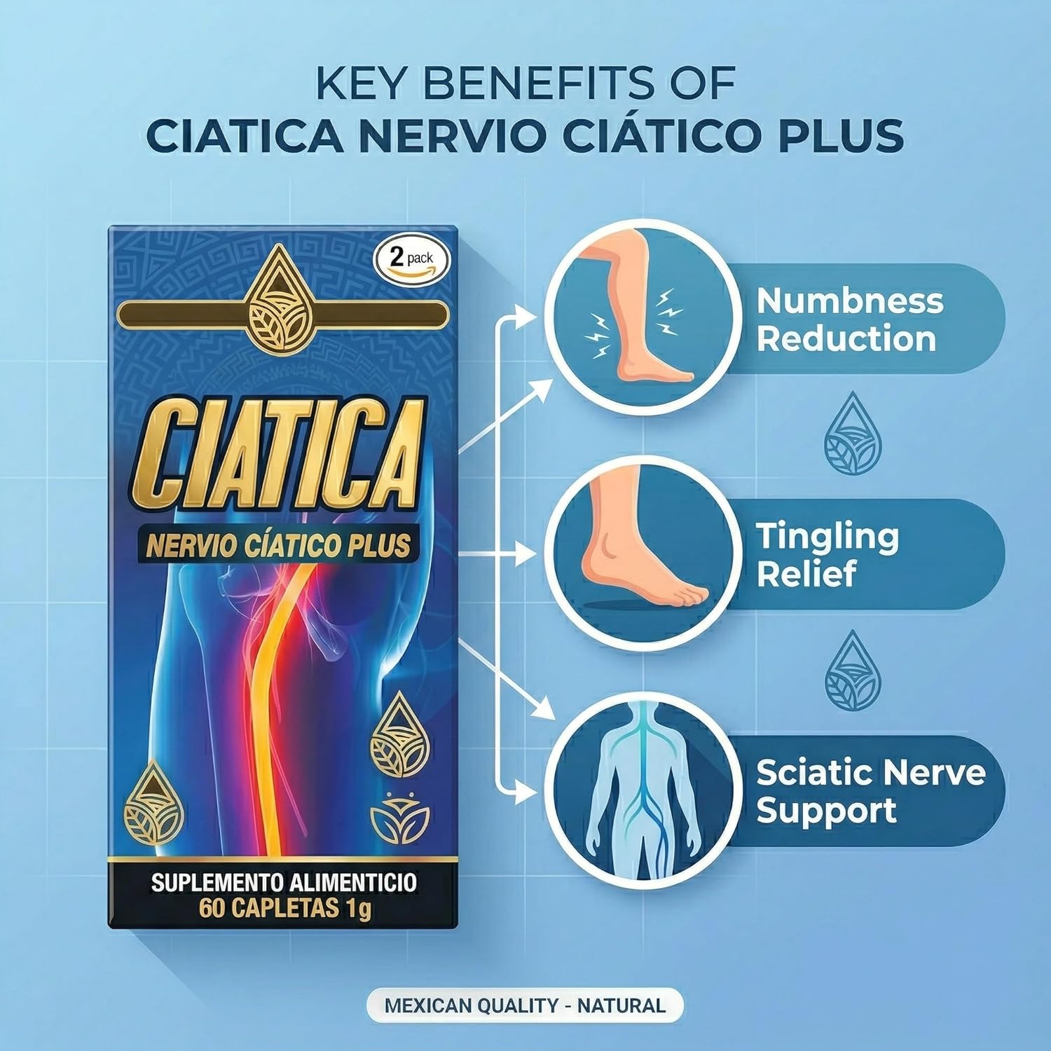 Sciatic Supplement Nerve Plus Treatment 60 Capsules Natural from Mexico/Numbness, Tingling, Burning, Nerve Pain, Pins and Needles.