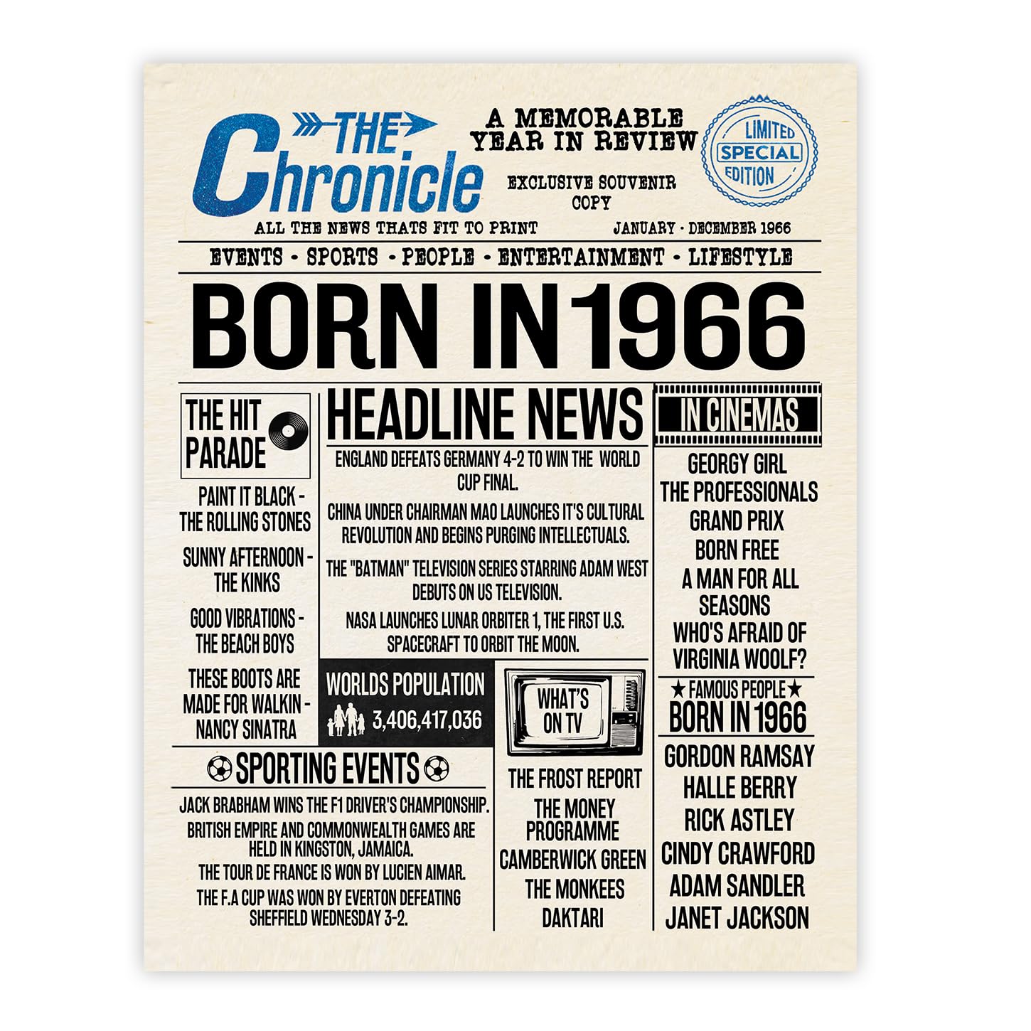 Stuff4 60th Birthday Poster Unframed, Born In 1966 Newspaper