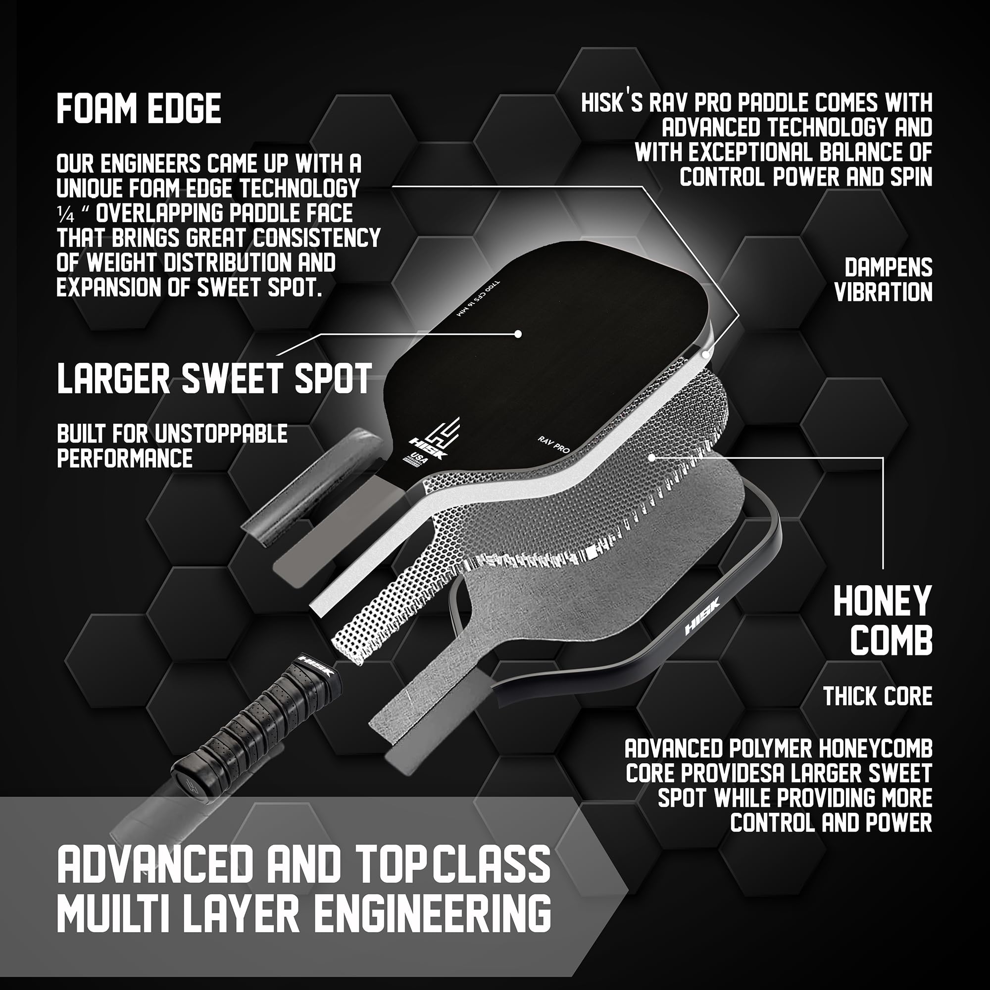HISK RAV PRO Pickleball Paddle Ultimate HIGH END 16mm