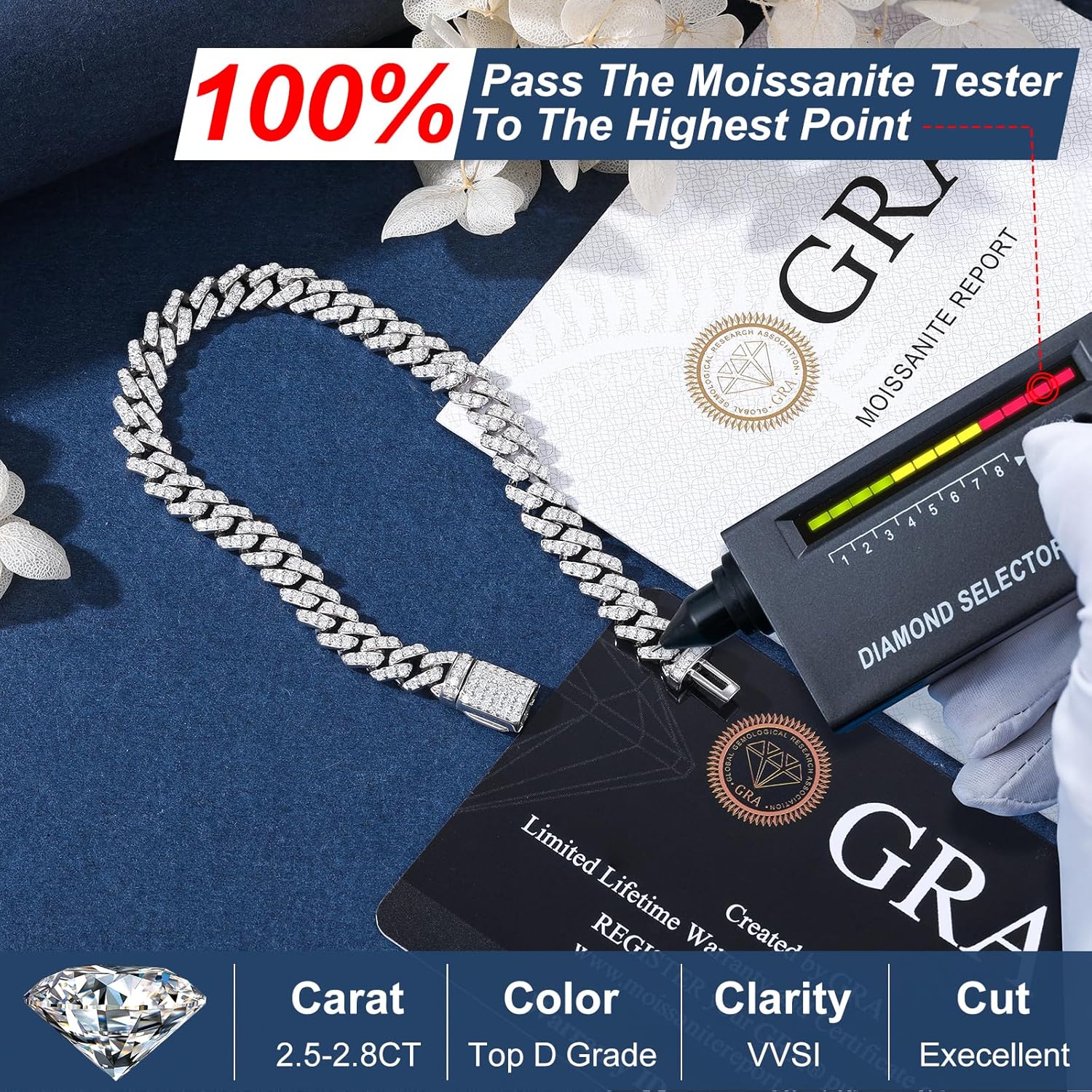 Ucciyo VVSI Moissanite Cuban Link Chain 925 Sterling Silver 5.3-11.8 Ct Miami Cuban Necklace 10MM/8MM/6MM Iced Out Moissanite Chain For Men Women