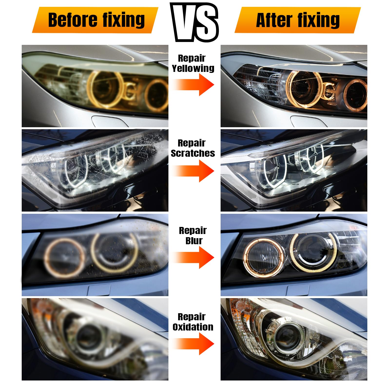 Scheinwerfer Aufbereitung Set 800g - Professionelle Politur Gegen Vergilbung & Kratzer