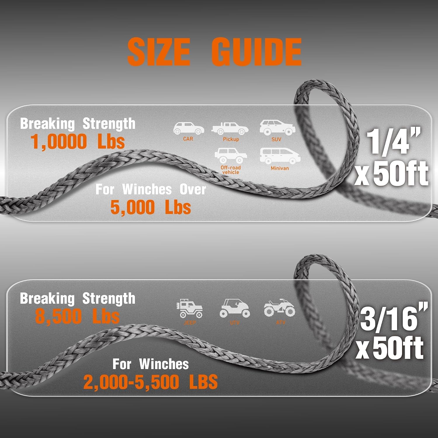 1/4" x 50ft Synthetic Winch Rope for ATV UTV Winches, Replacement Winch Rope for Perforated Drum, Gray