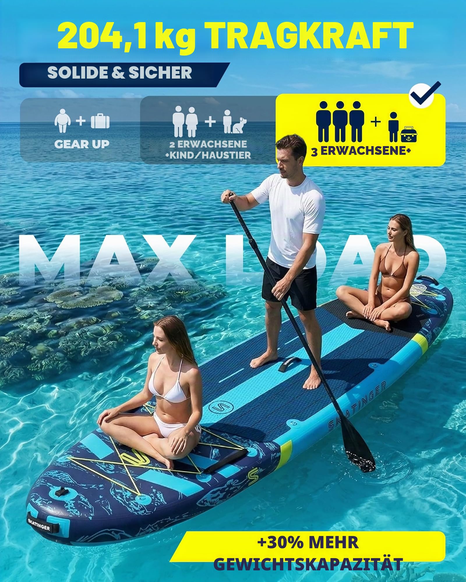 Skatinger 11'6×35' Super Wide Aufblasbares Stand Up Paddle Board, Ultra Stabiles Breites SUP für 2+1 Personen/Familie/Big Size mit Schultergurt, 100L Rucksack, Allround-Sup Board, US-Flosse