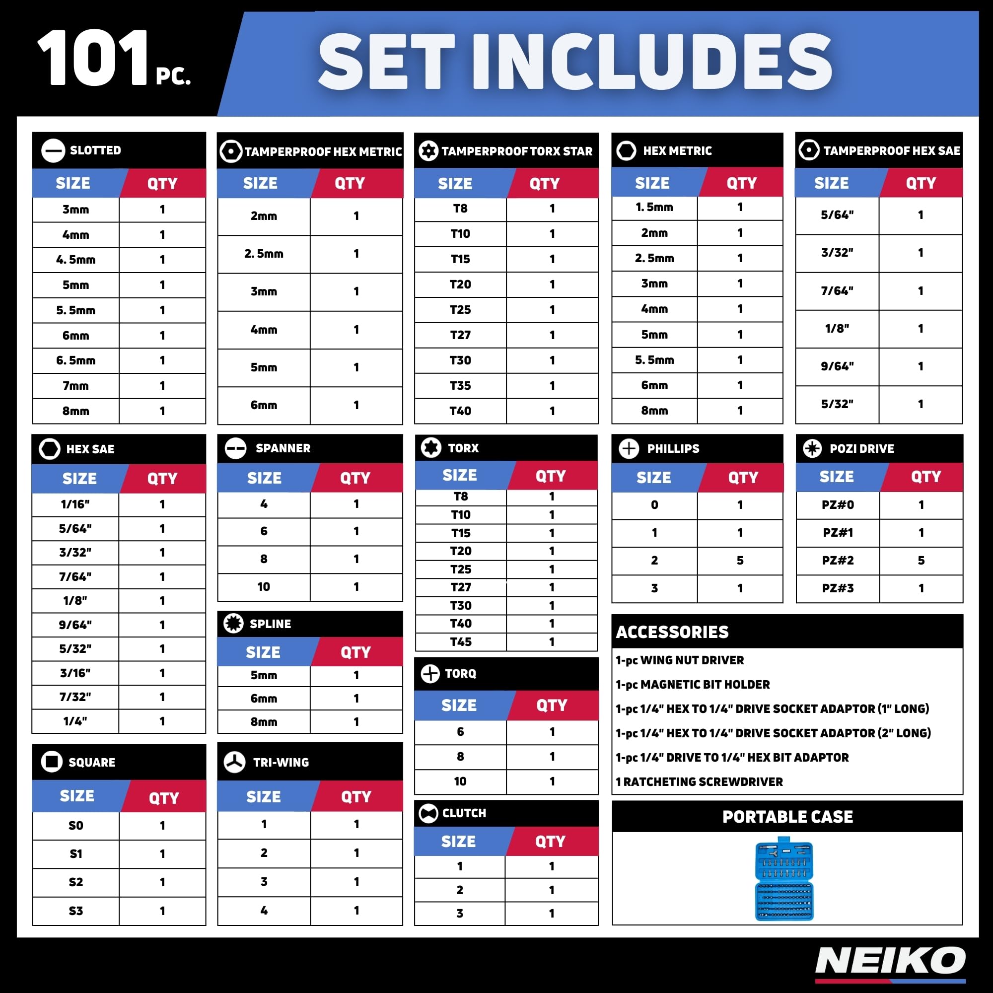 NEIKO Security Bit Set - 101 Piece Ratcheting Screwdriver -8