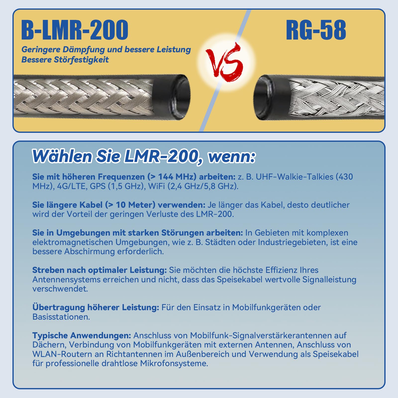 Câble d'antenne SMA équivalent LMR200 - 15 m - Mâle vers femelle - 50 ohms - Faible perte - Câble coaxial RF pour antenne extérieure, routeur 5G LTE, répéteur Wi-Fi