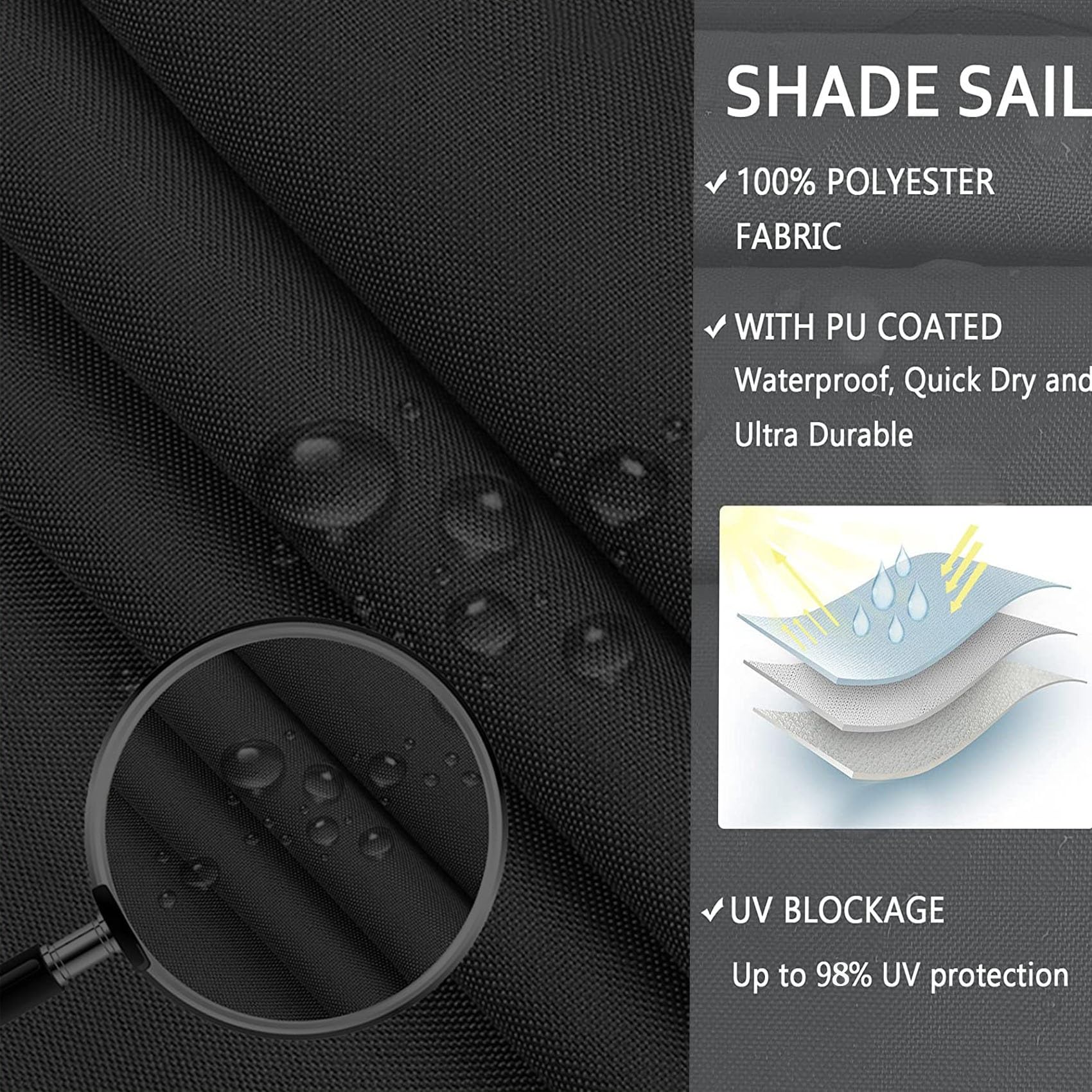 Sonnensegel Wasserdicht Rechteckig 1.4 x 3.8 m 98% UV-beständig mit UV Schutz Sonnensegel Balkon Sonnensegel mit Ösen und Befestigungsseile für Balkon Garten Terrasse, Schwarz
