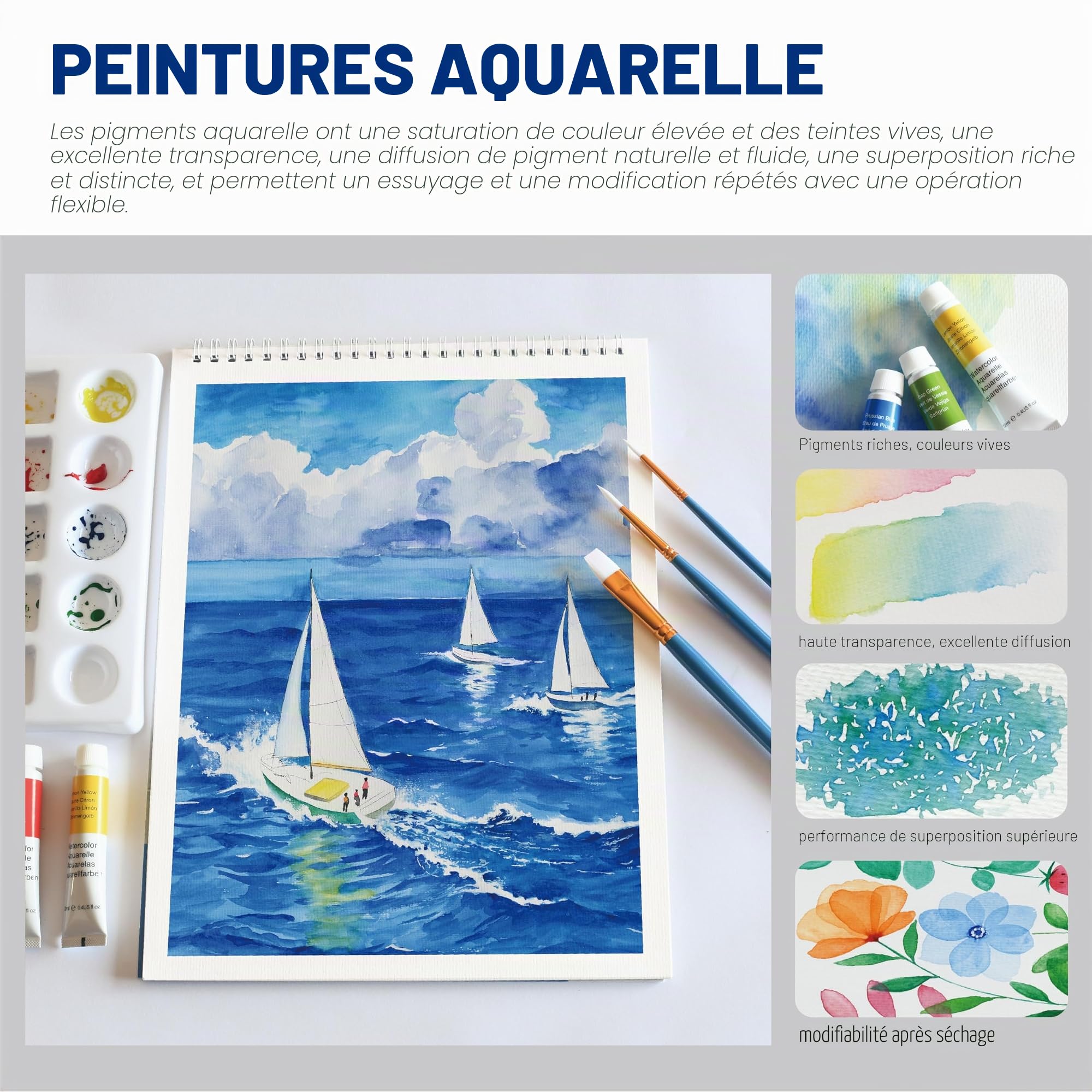 Ensemble d'art Mixte avec Chevalet, Coffret Complet Peinture