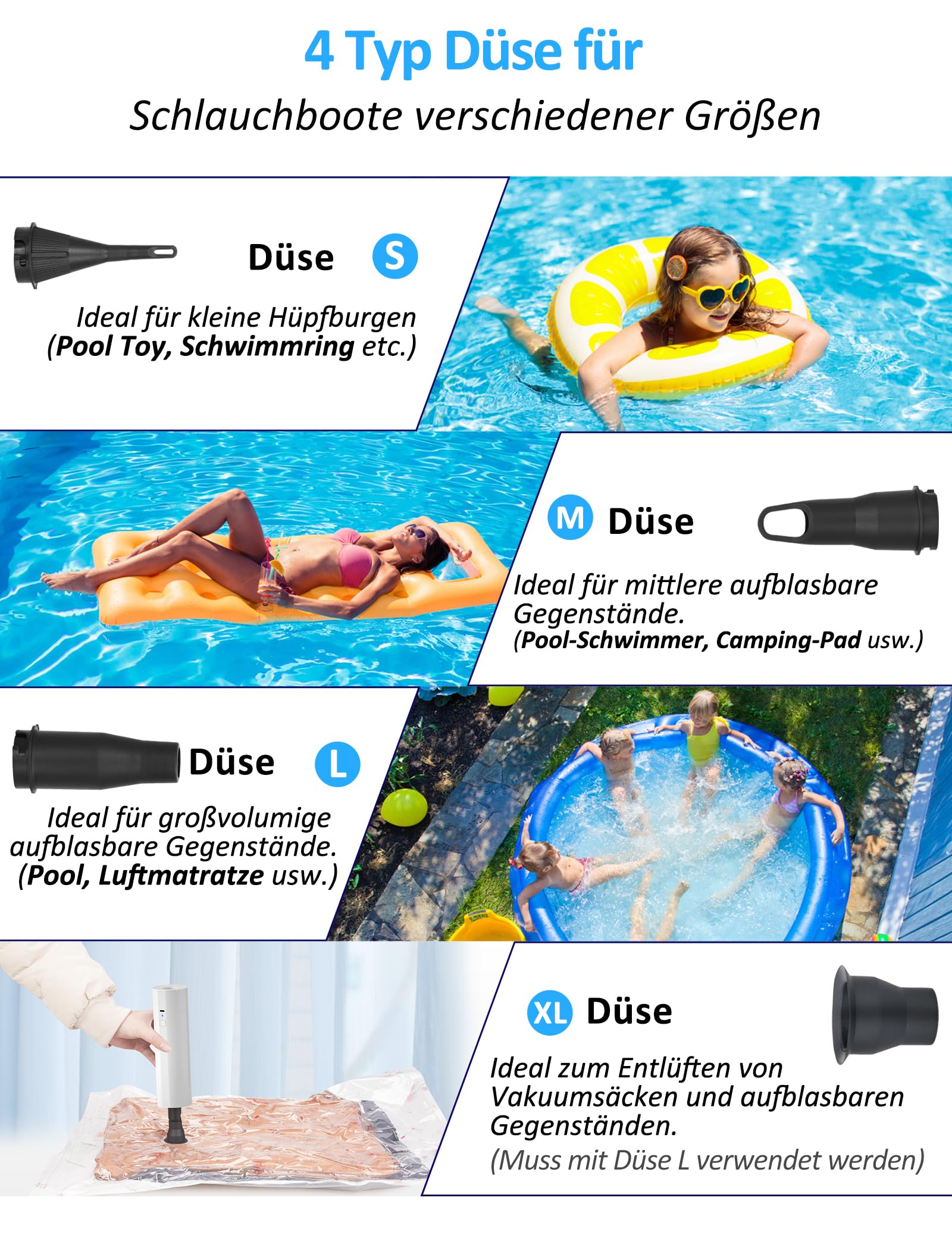 Liberrway Elektrische Luftpumpe mit Doppel-Akku (2×2000mAh) - Schnellaufblasen für Luftmatratzen, Pools und Schlauchboote, mit 4 Düsen