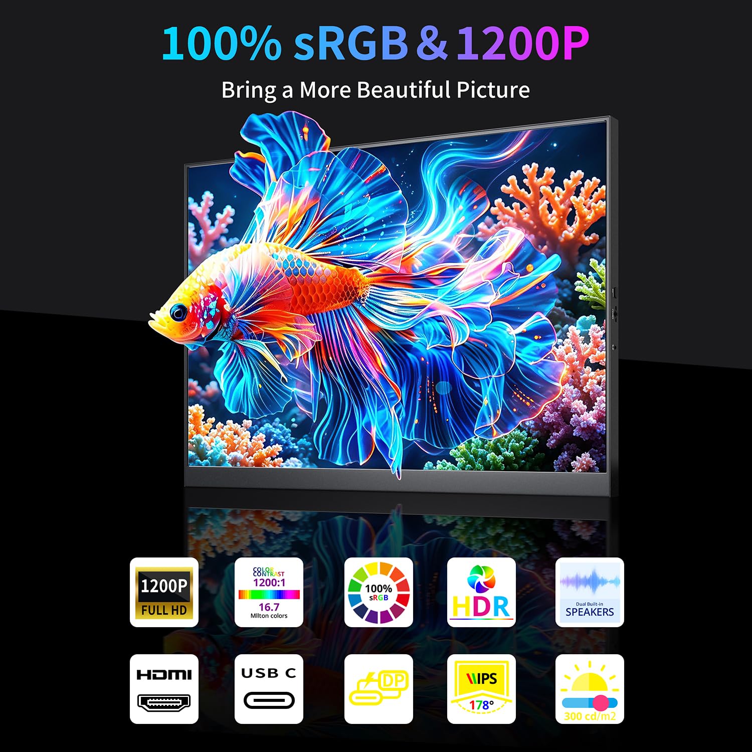 Amazon.co.jp: 16インチ 144Hz FHD ポータブルモニター、100% sRGB