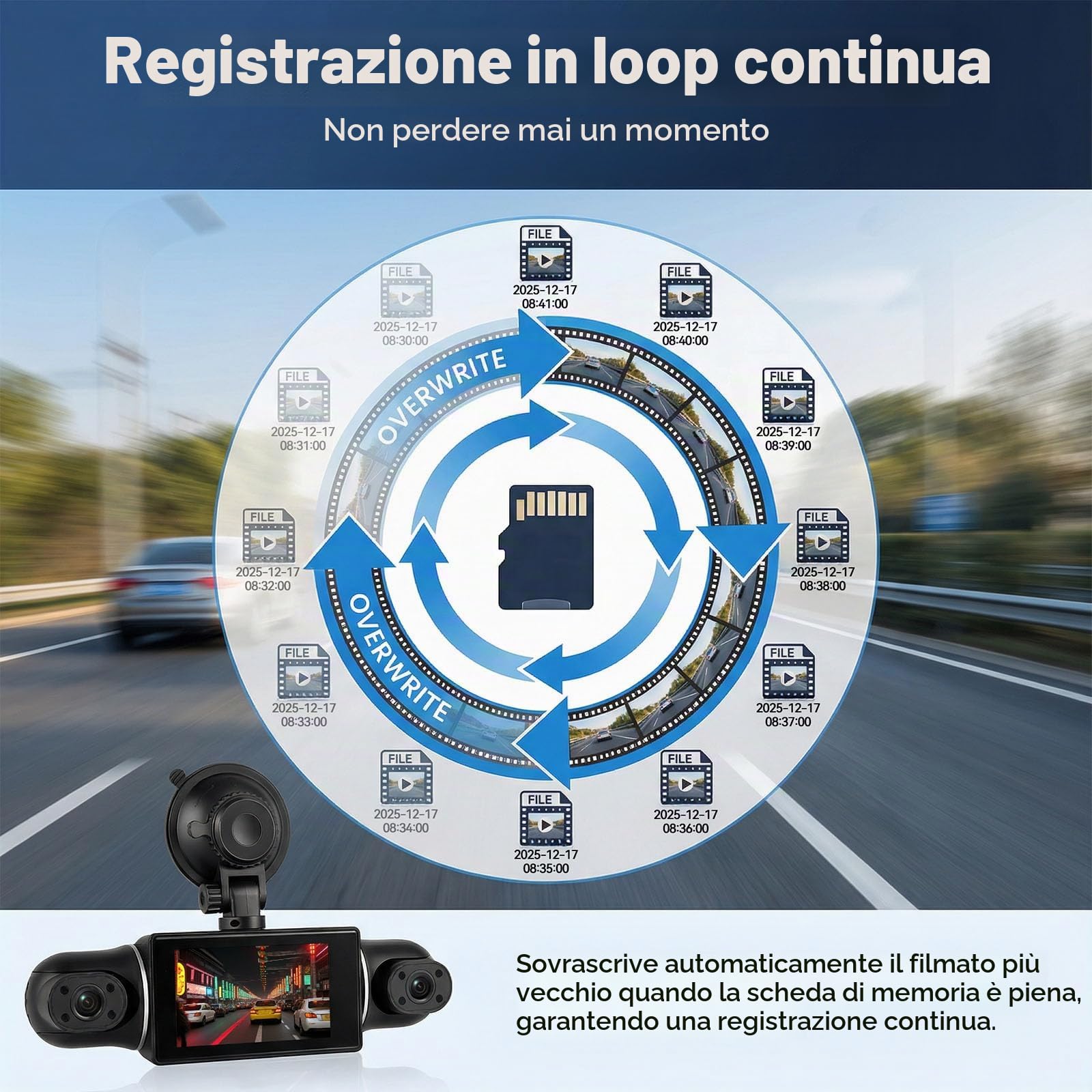 SIXWIN 2K 4 Canali Dashcam Auto 360°, 4 Telecamera, 2K + 1080Px3 Anteriore e Posteriore Sinistra Destra, 3 Pollici Schermo con WDR-Nachtsicht, WiFI,G-Sensor,24/7 Parkmodus,Loop-Aufnahme, App
