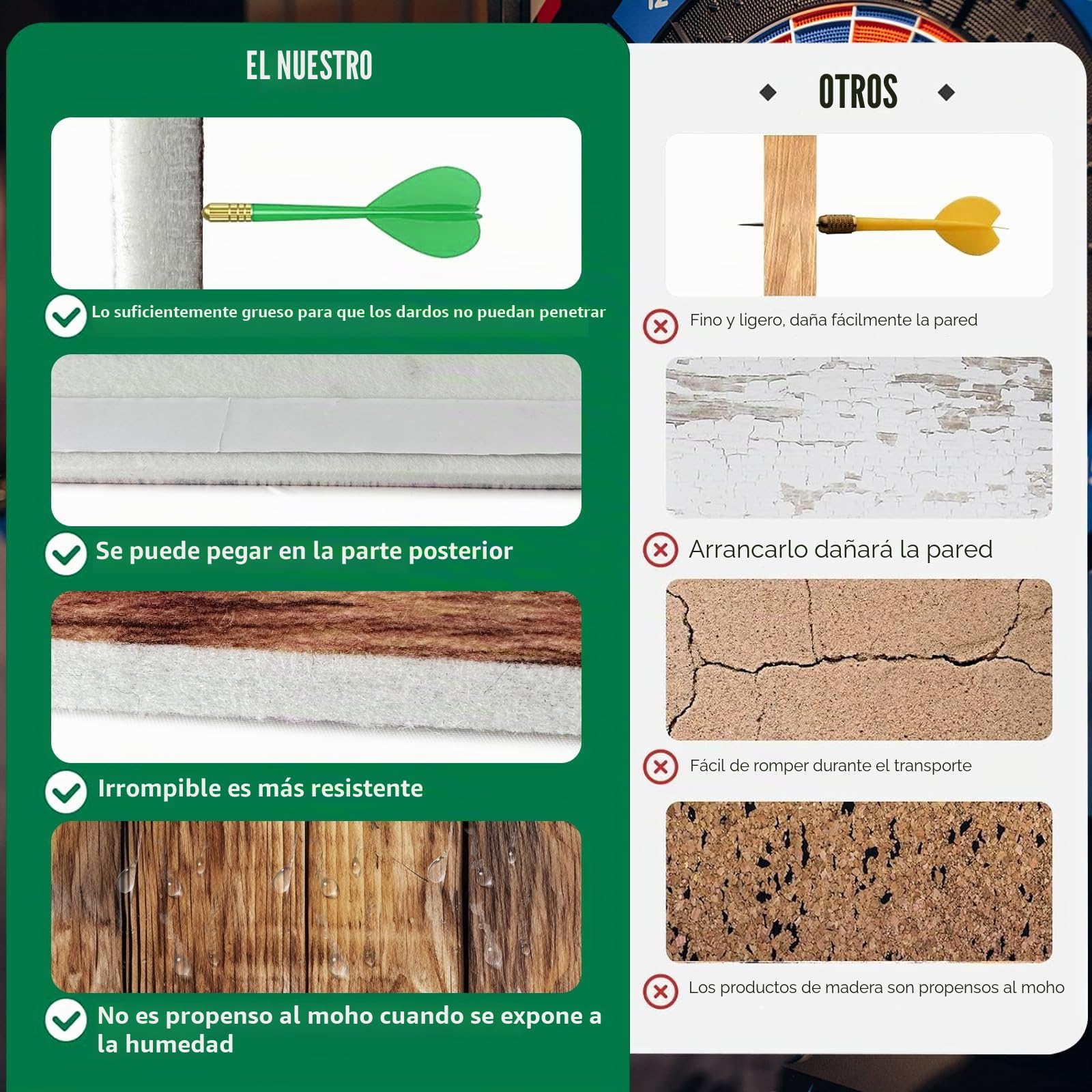 KEAGAN Tablero de dardos de grano de madera, protector de pared de diana, protector de pared de fieltro, protección de pared autoadhesiva, tablero de dardos de pared empalmado, tablero de dardos con