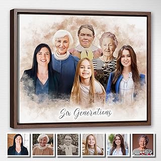 Custom Watercolor Couple Portrait Painting | Merge Family Photos & Add D...