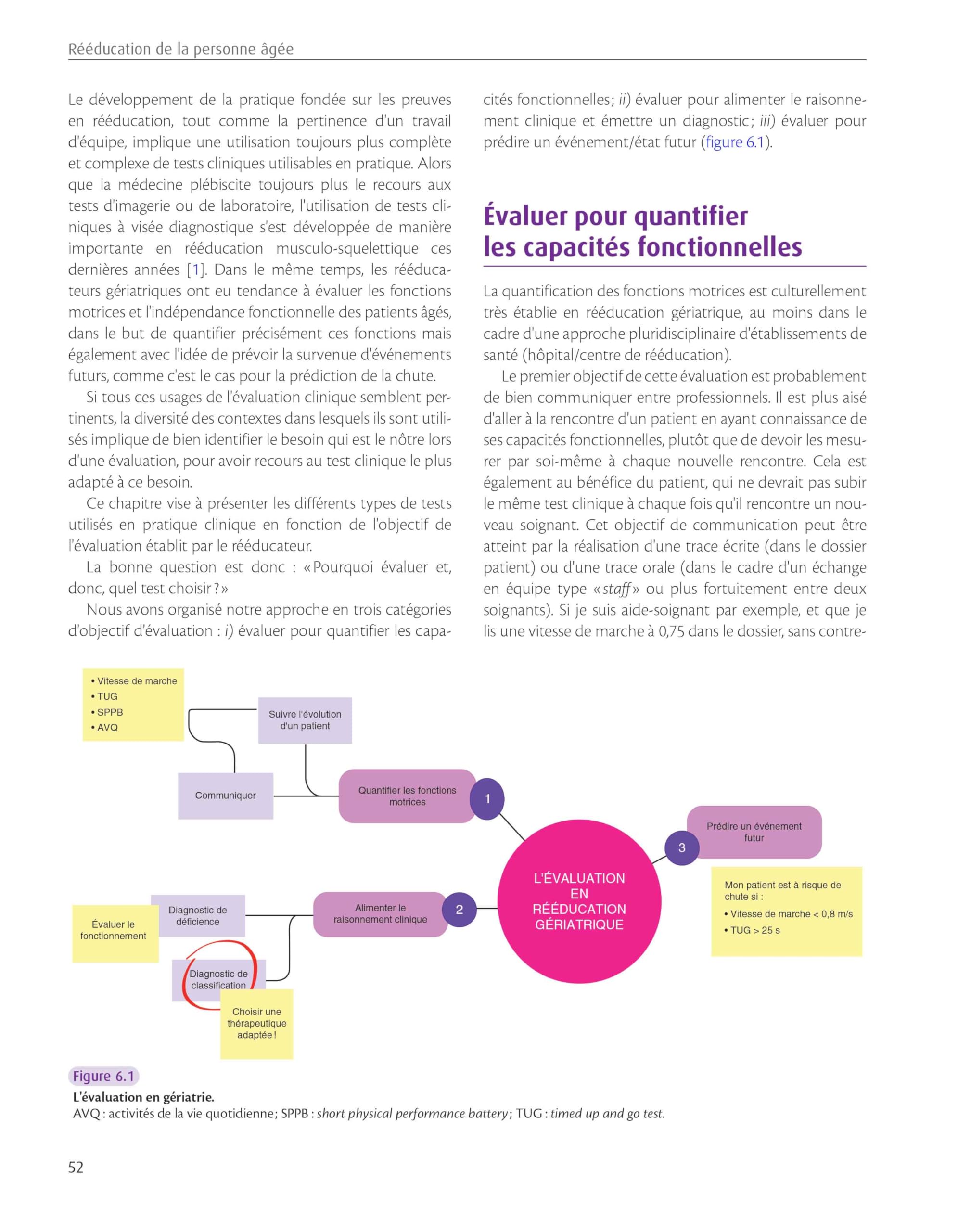 Rééducation de la personne âgée