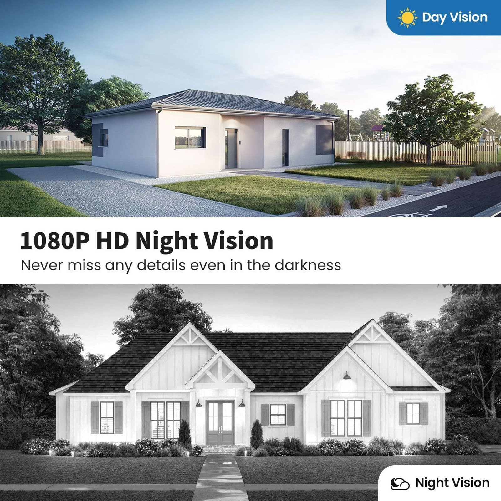 Timbre con Video WiFi, Cámara De Doble Lente HD 1080P con Detección De Movimiento y Comunicación Bidireccional Timbre Inteligente Resistente Al Agua IP65 para Hogar