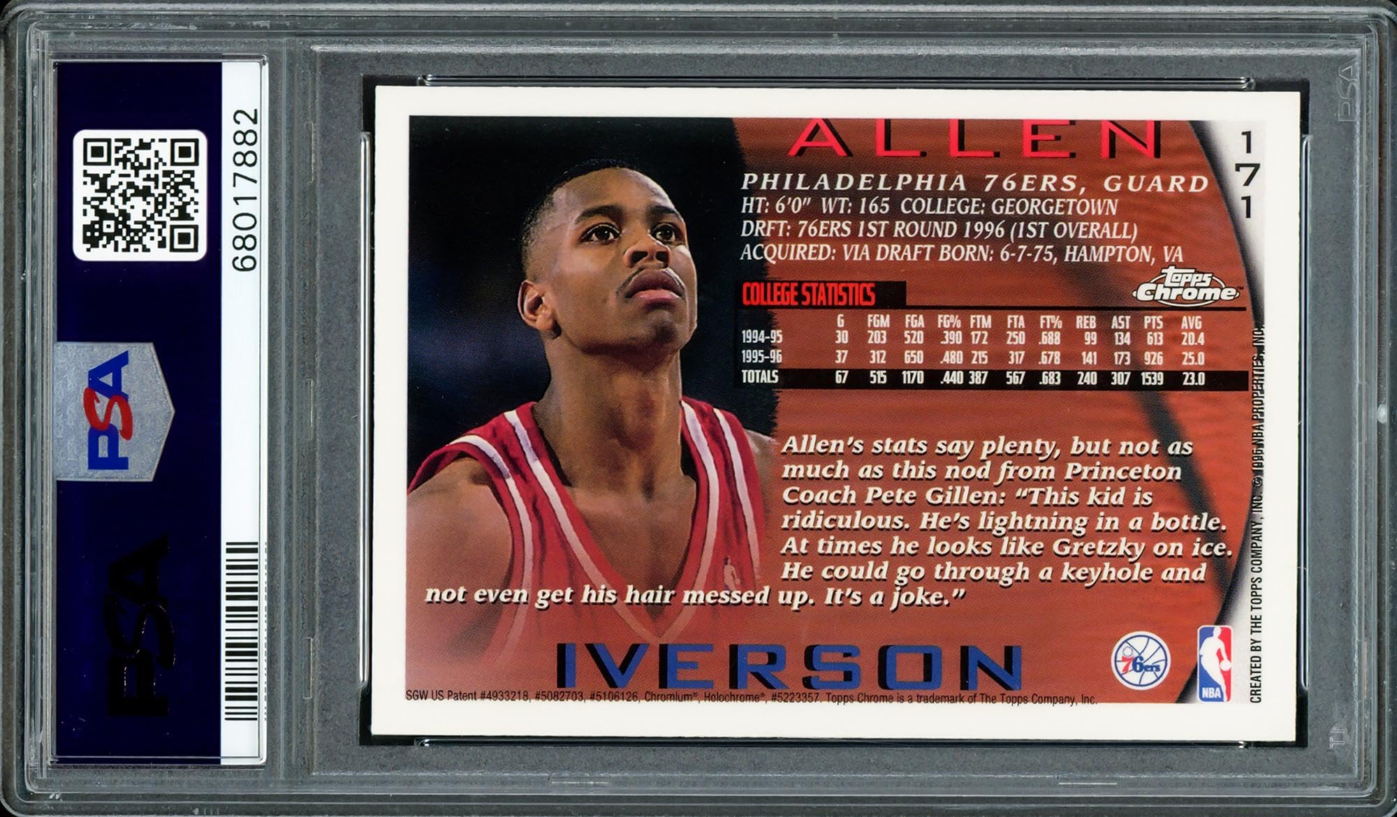Amazon.com: Allen Iverson Autographed 1996-97 Topps Chrome Rookie