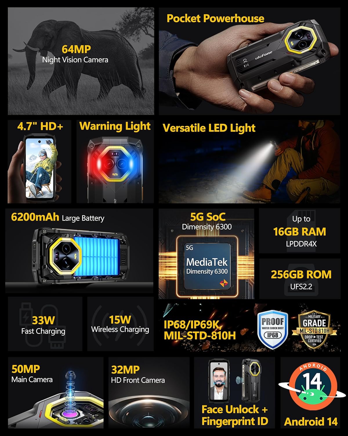 Ulefone Armor Mini 20 Pro Key Features Overview