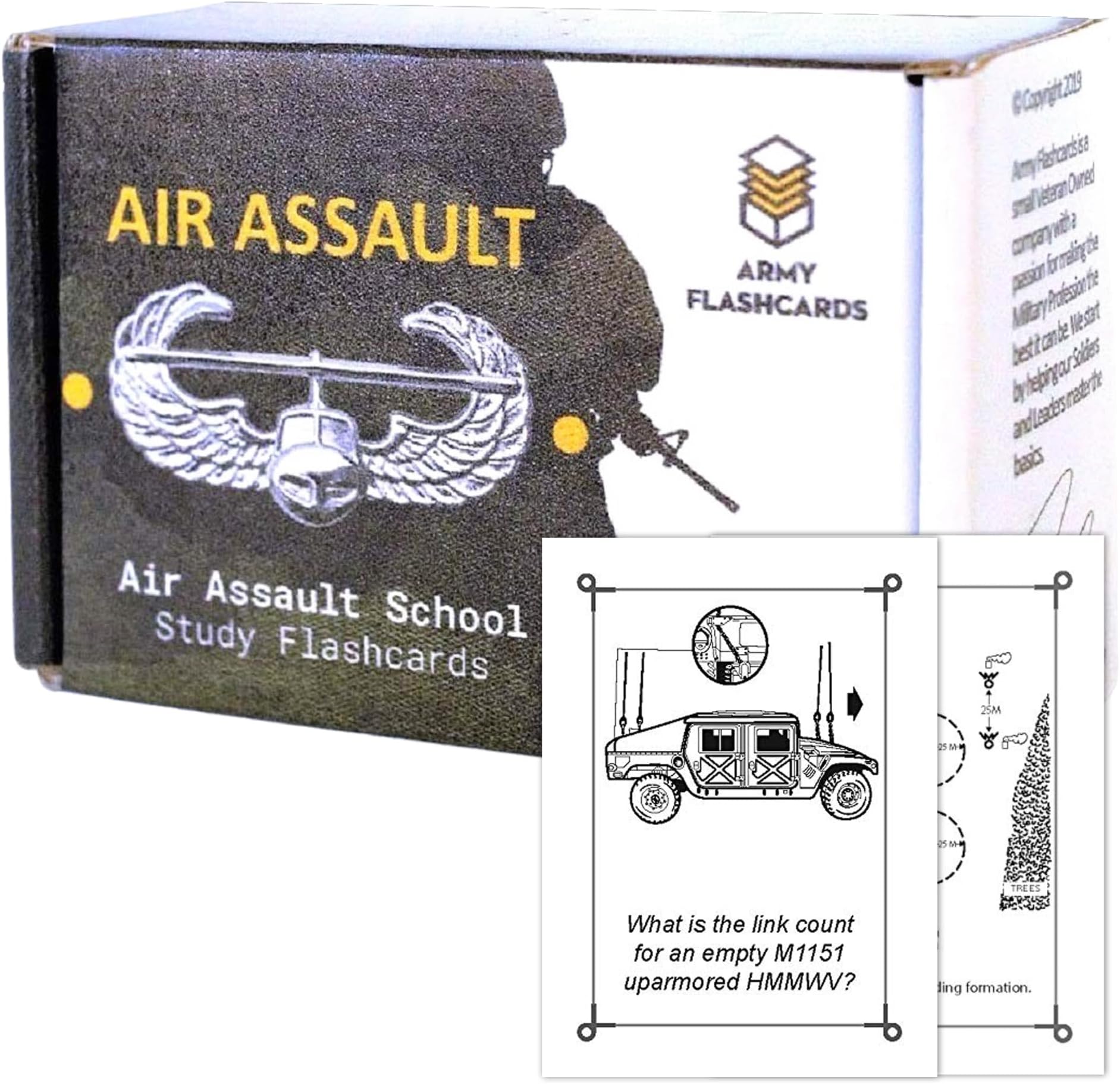 Army Flashcards - Air Assault School Study Flashcards | 100 of The Most Important Topics from Sabalauski AASLT School Handbook | February 2018 | Made in USA