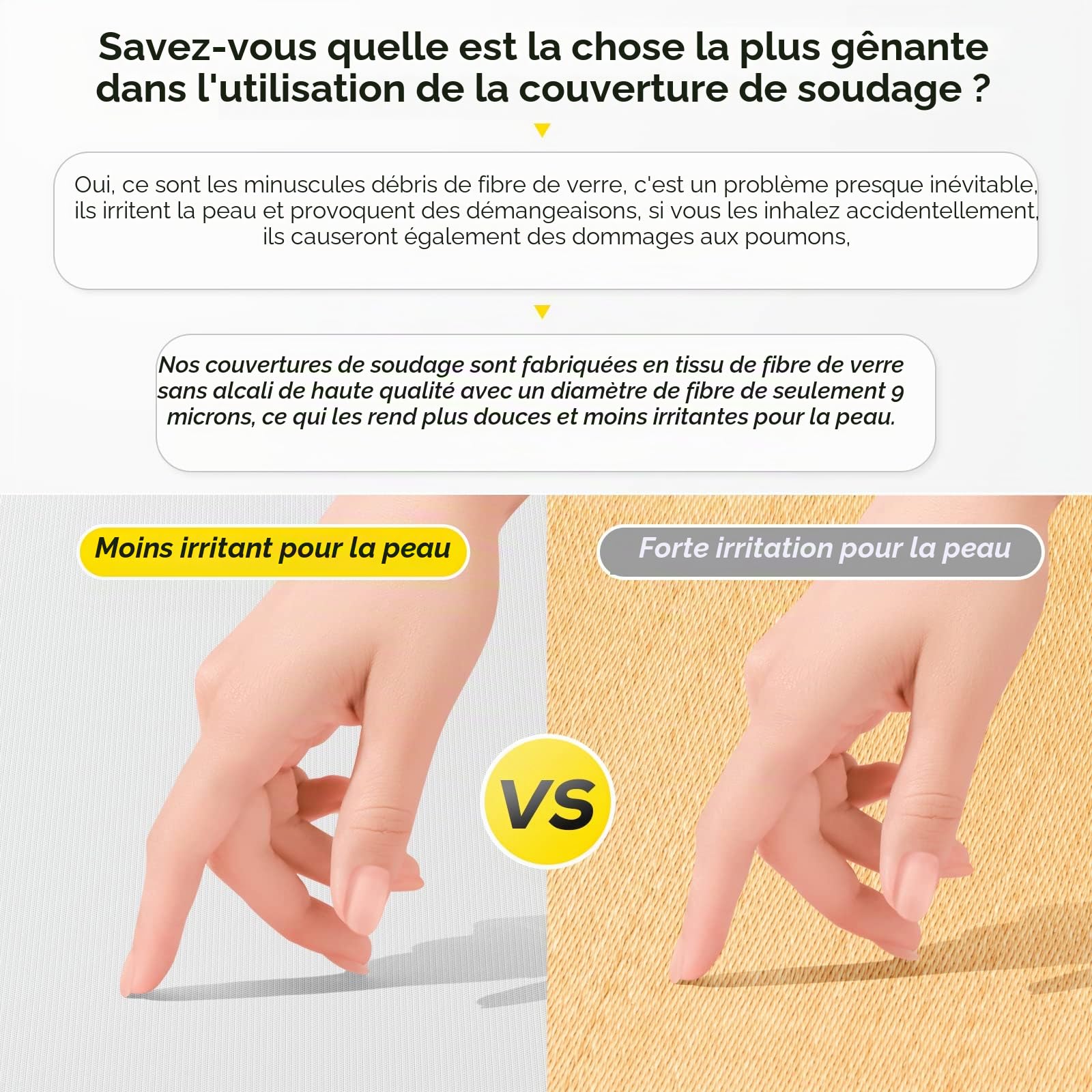 FLASLD Couverture de soudage Robuste en Fibre de Verre [850 g/m²] Couverture de soudage pour Usage Industriel et Domestique (152 x 152 cm)