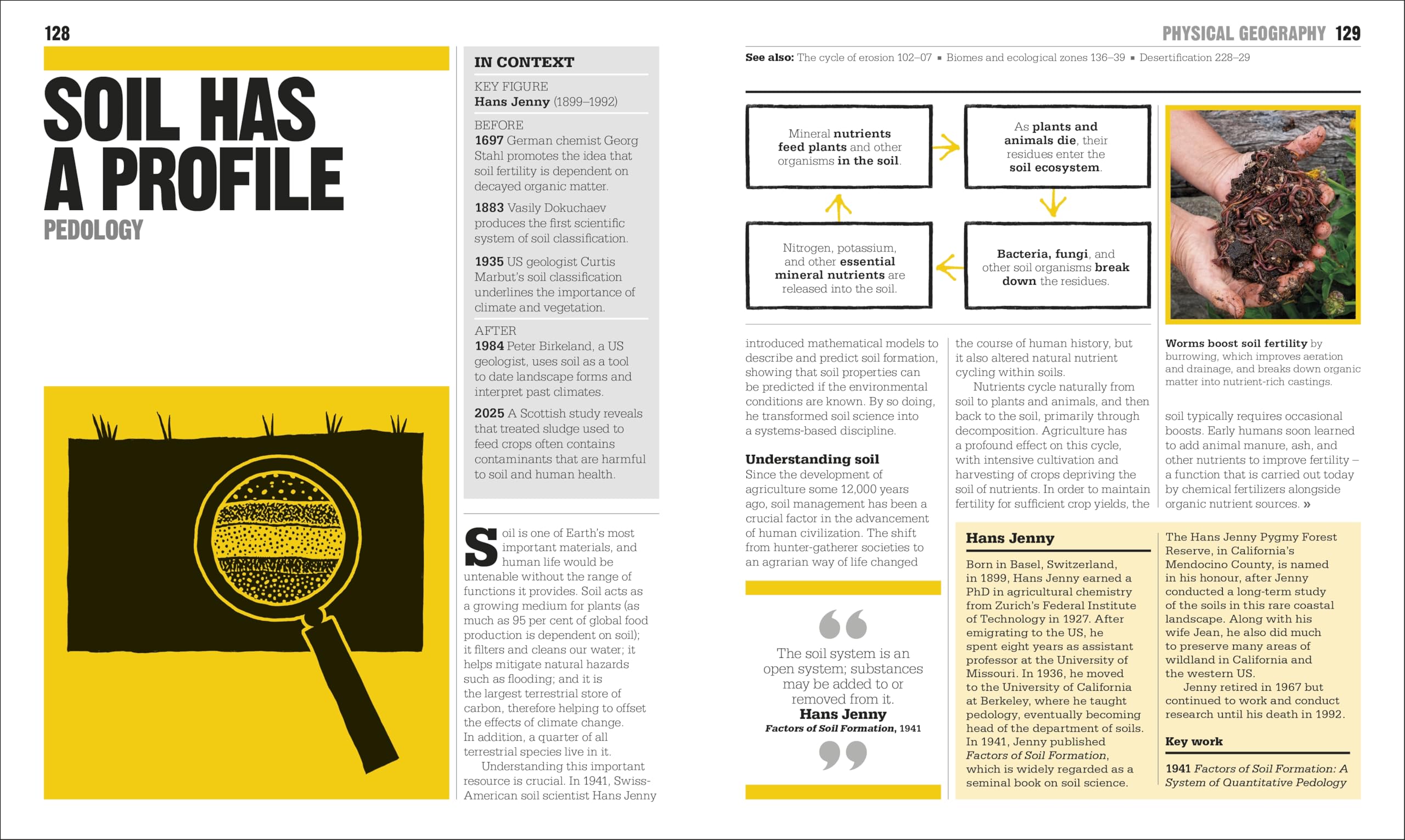 The Geography Book: Big Ideas Simply Explained
