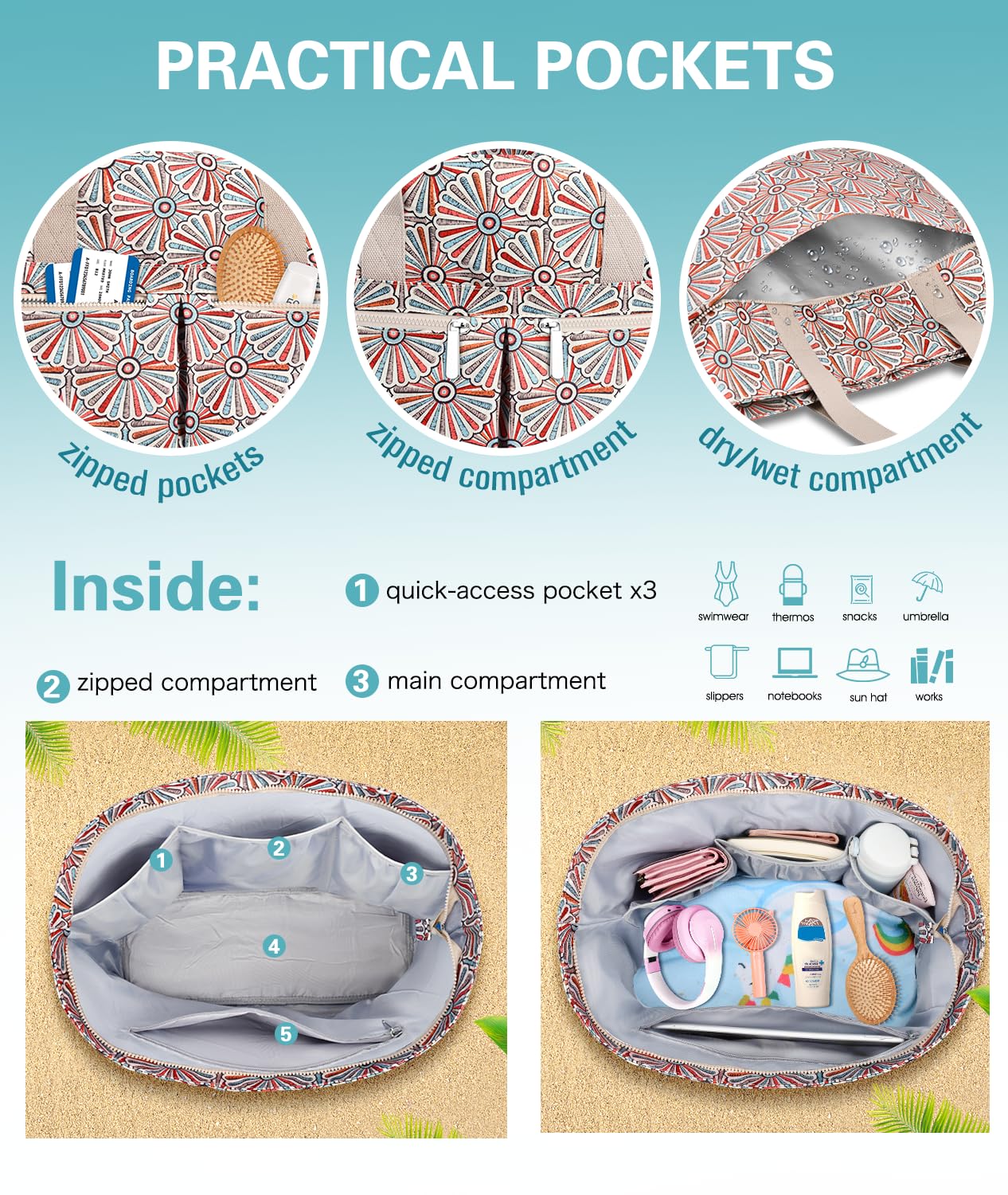 Strandtasche Damen mit Reissverschluss, Strandtasche Familie XXL Groß Shopper Tasche Beach Tote Bag Reisetasche Wasserdicht Badetasche mit Nassfach für Einkaufen Fitness Reisen