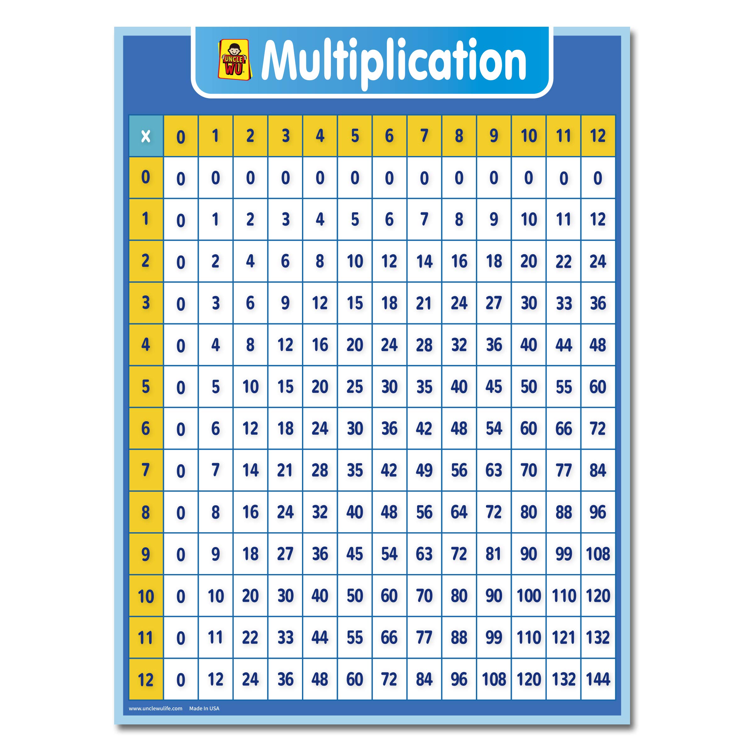 Tableau De Multiplication Effaçable à Sec - Format 80x40 Cm - Adhésif Statique, Sans Colle - Apprentissage Ludique Enfants