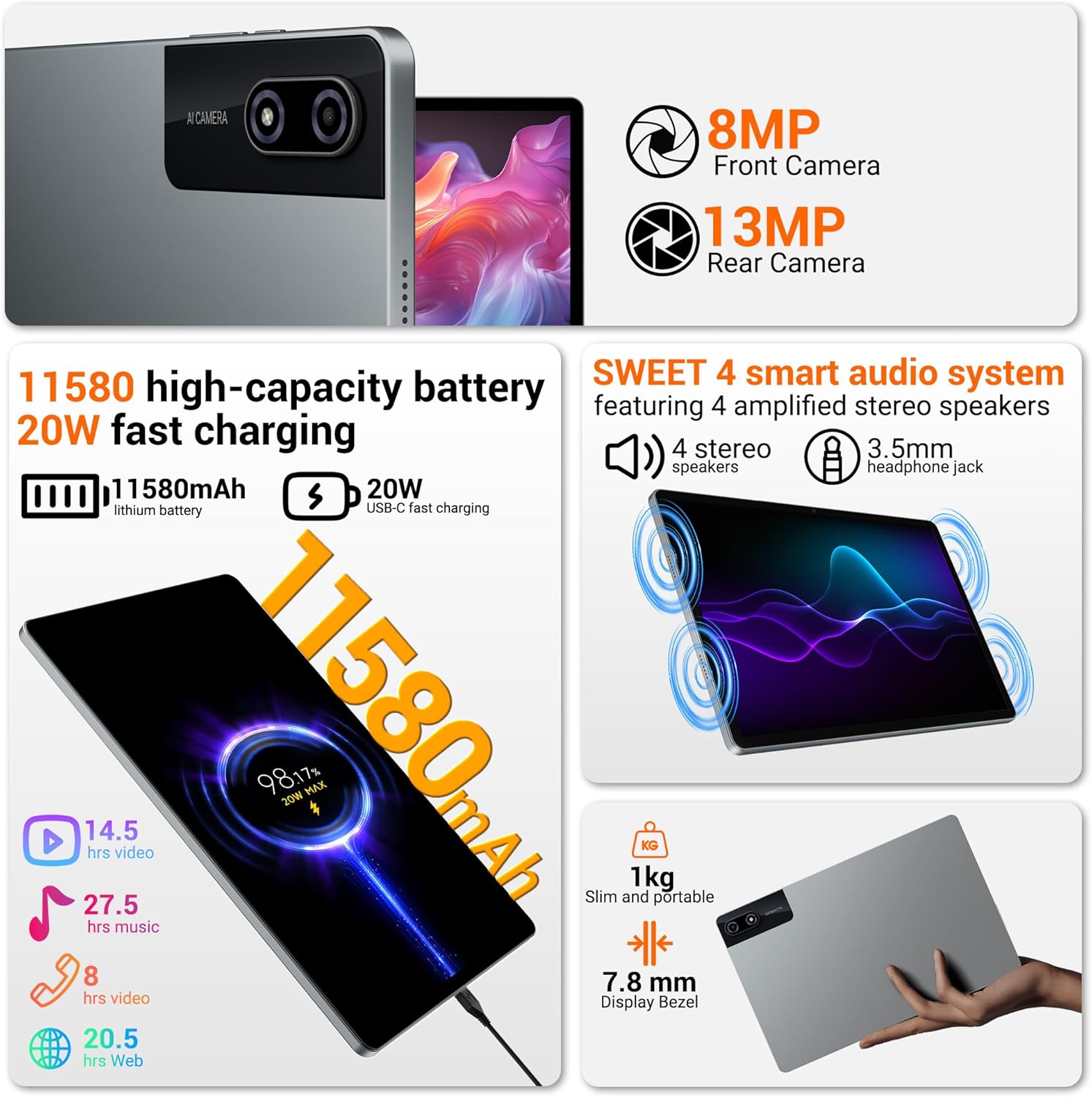 Tablet battery capacity and fast charging details