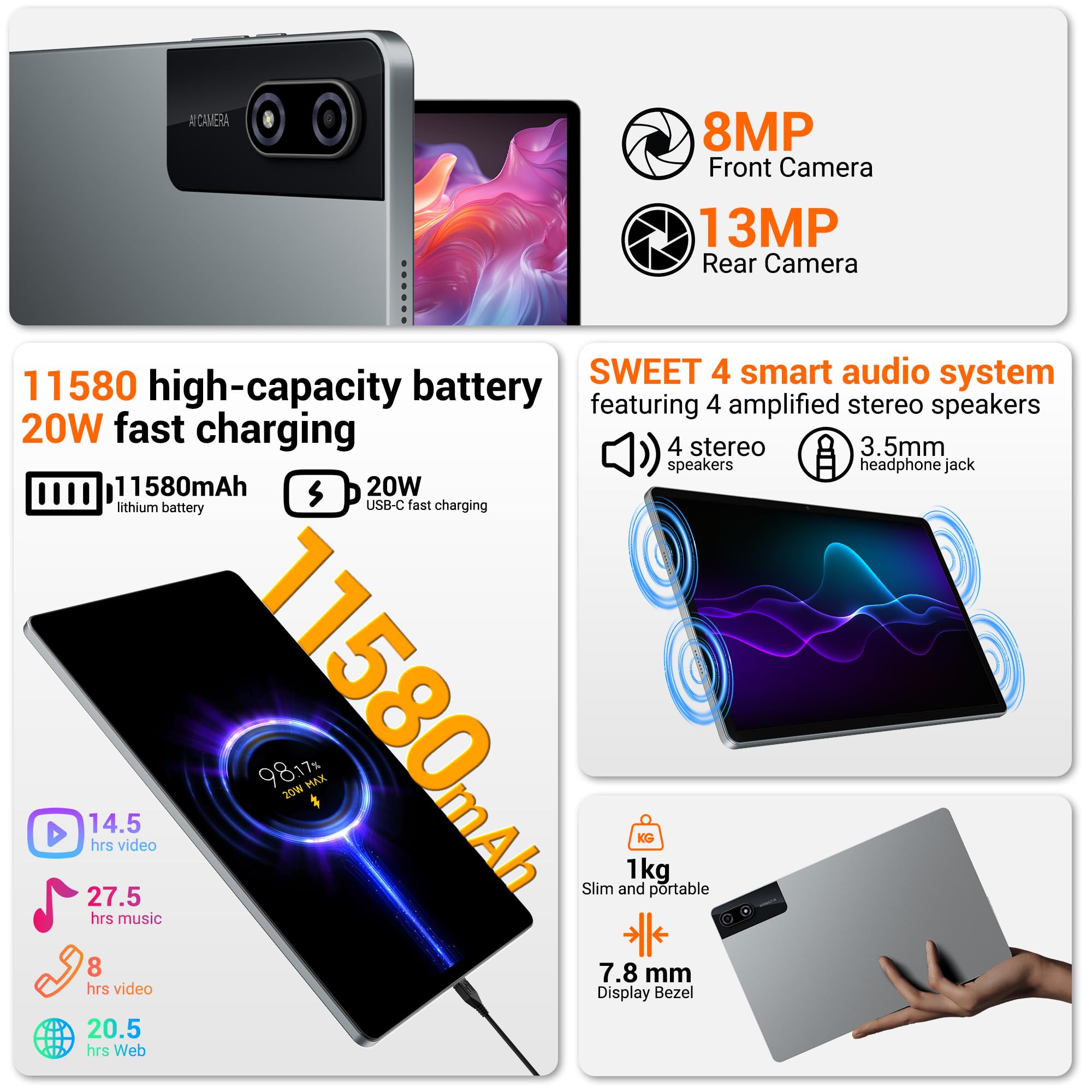 BEYNIVAN Tablet13 Pollici Android 15 tablet con 4G LTE/5G WiFi,36GB RAM+512GB ROM+1TB Espansione,2944x1840 FHD+, Gemini AI,11580mAh,13MP+8MP,BT 5.0/GPS/Split-Screen/Face ID/Tab con Tastiera,Grigio