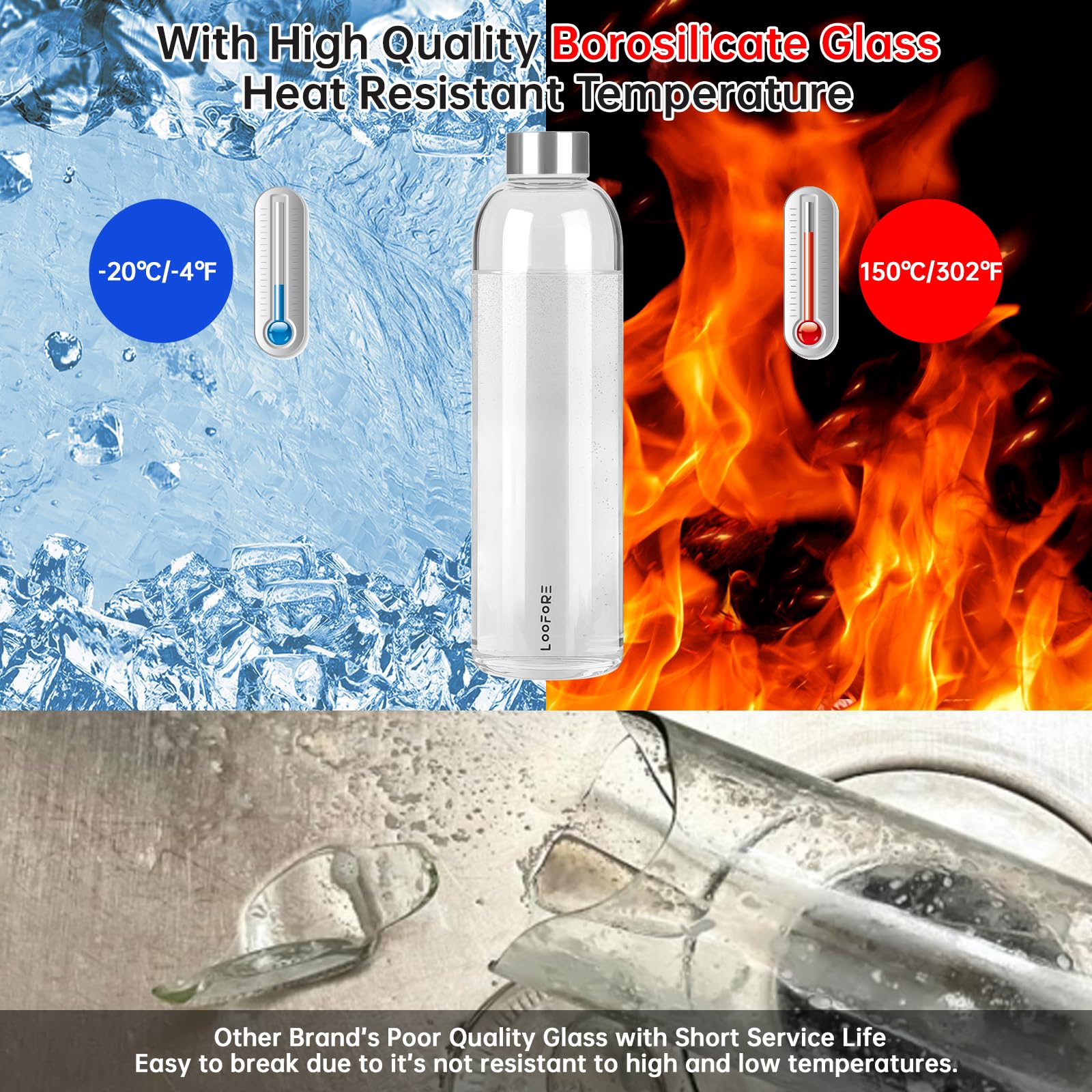 Borraccia In Vetro 1 Litro / 750 Ml Con Guaina Protettiva In Neoprene – Bottiglia D'Acqua Trasparente Portatile, A Tenuta Stagna, Per Campeggio, Viaggi, Ufficio - 2