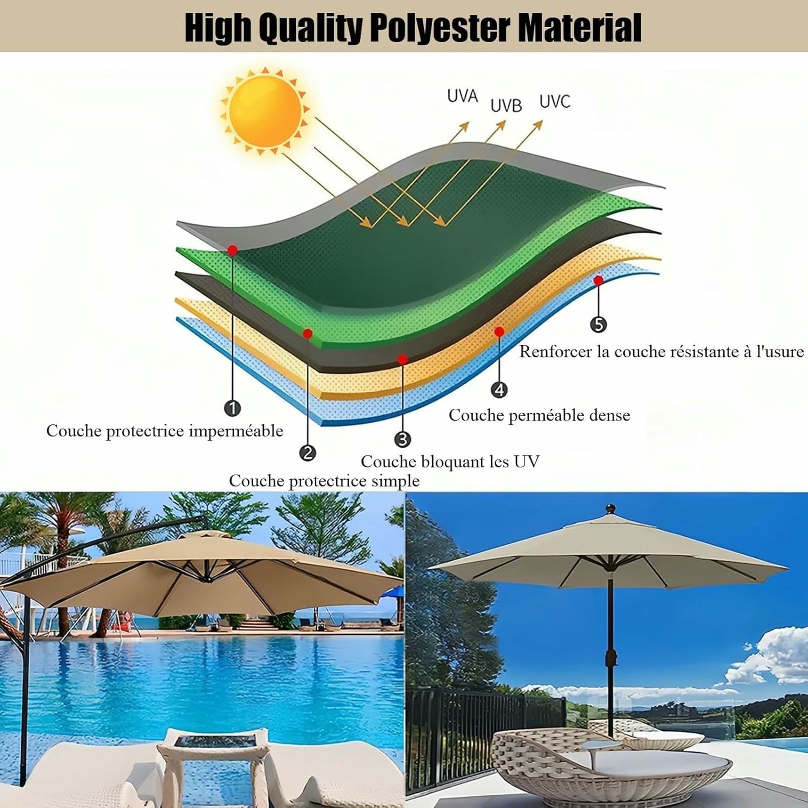 Ricambio Ombrellone Da Patio 2.7m, 8 Stecche, Blu Lago, Tessuto Impermeabile UV - 3