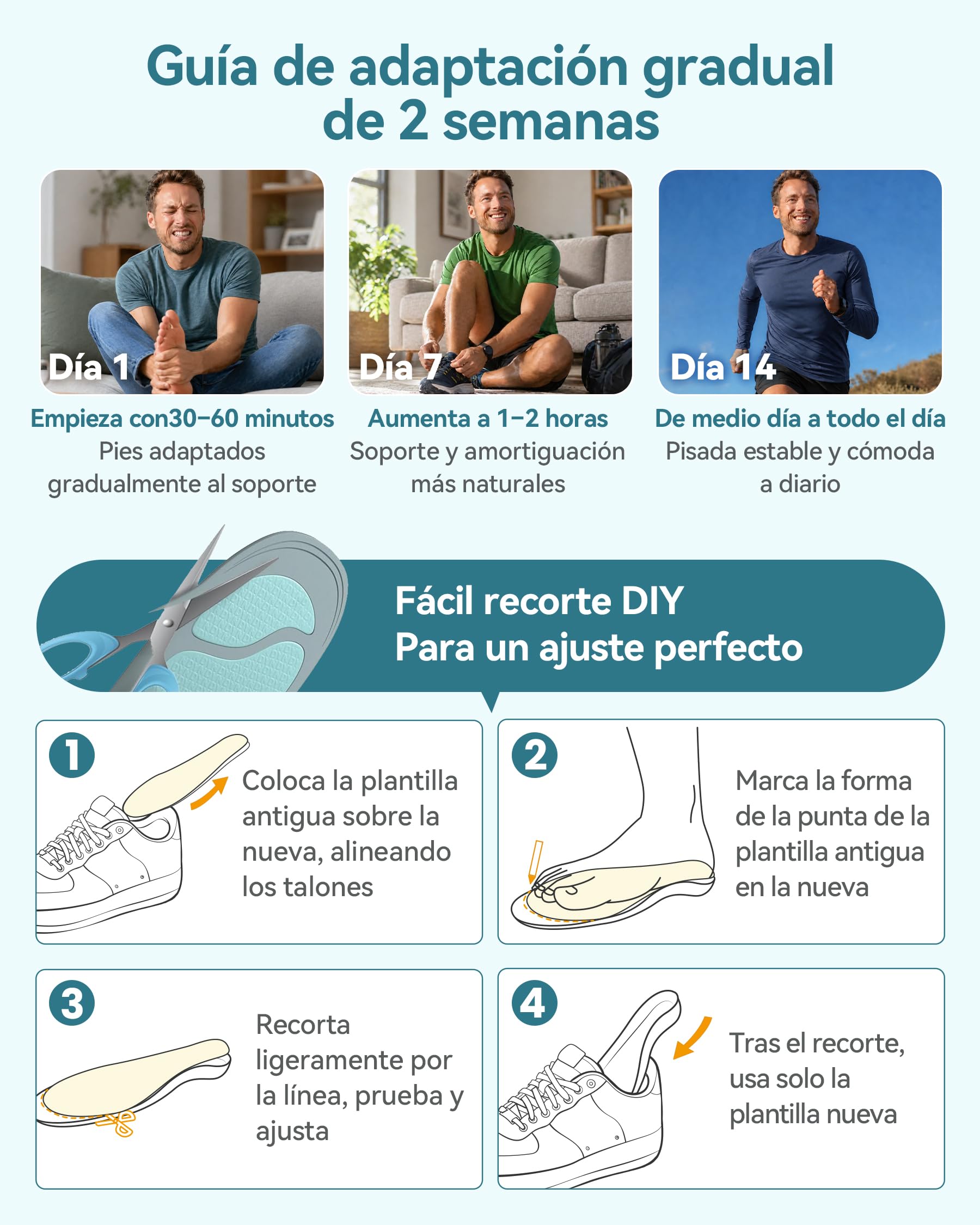 DynWalker Palmilha Ortopedica Plantillas para Fascitis Plantar Amortiguación Mejorada 35% Soporte Arco