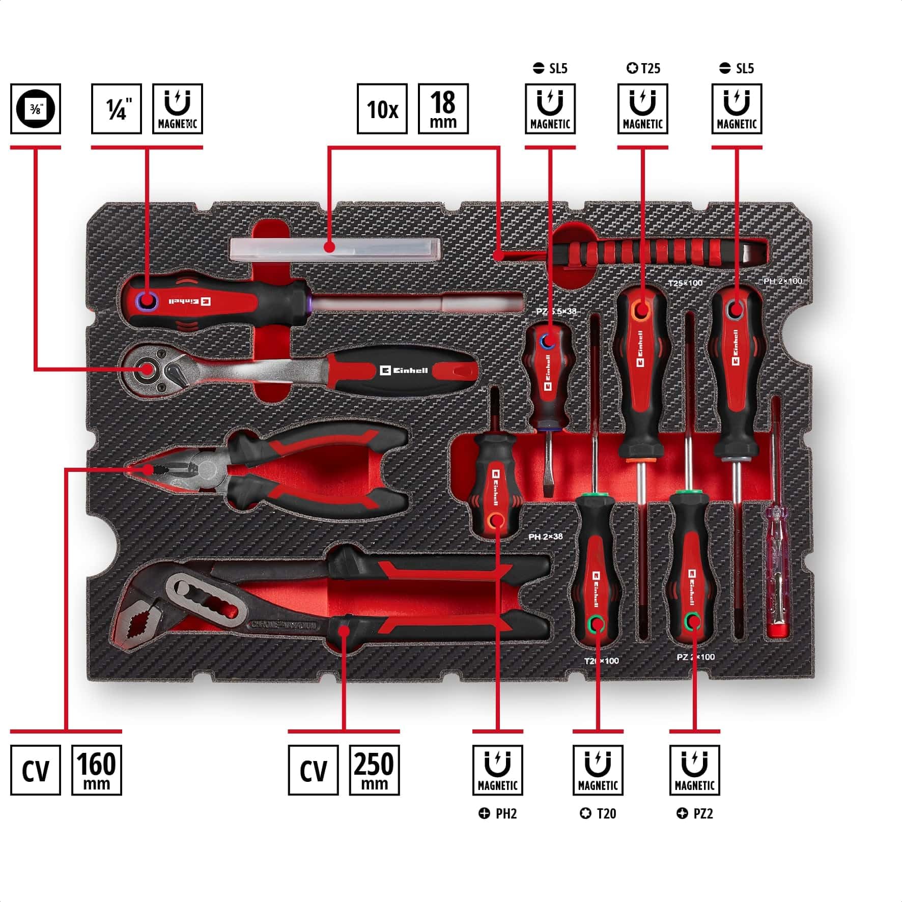 Originele Einhell E-CASE 80-delige gereedschapskoffer (hoogwaardige gereedschapsset in robuuste, stapelbare kunststof koffer als ideale basisuitrusting voor het huishouden, werkplaats of op reis