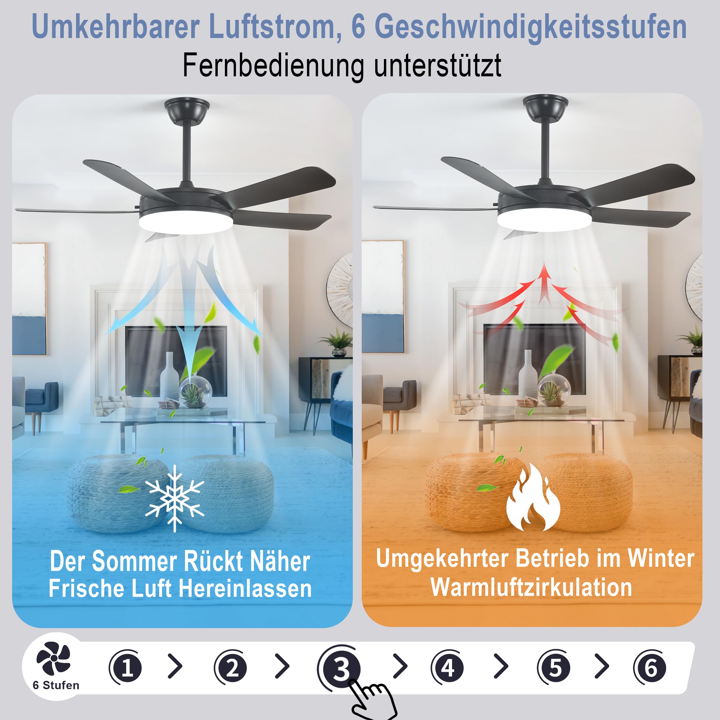 110 CM Schwarz LED Deckenventilator mit Beleuchtung und Fernbedienung Leise | Deckenventilator mit Licht Fernbedienung, 5Flügeln, Timer, 3Farbtemperatur,6Geschwindigkeiten, Motor DC,Sommer Wintermodus