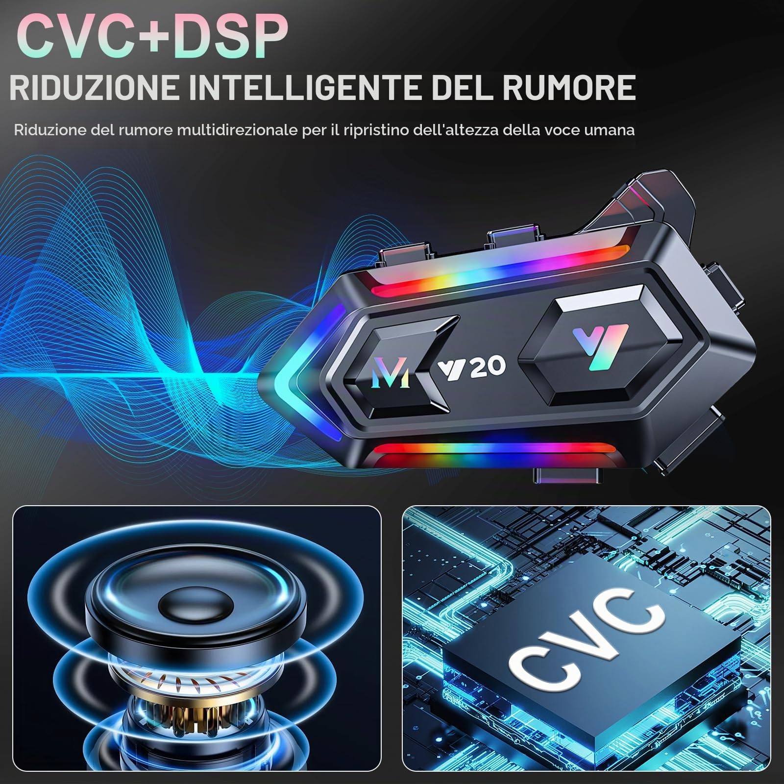 OBEST Auricolare Bluetooth per Casco,Cuffie per casco da moto con illuminazione RGB, Bluetooth 5.3 per moto Dual Noise Cancellation Subwoofer, IPX6,1000 mAh,Casco-Moto-Cuffie-Auricolare-Singola