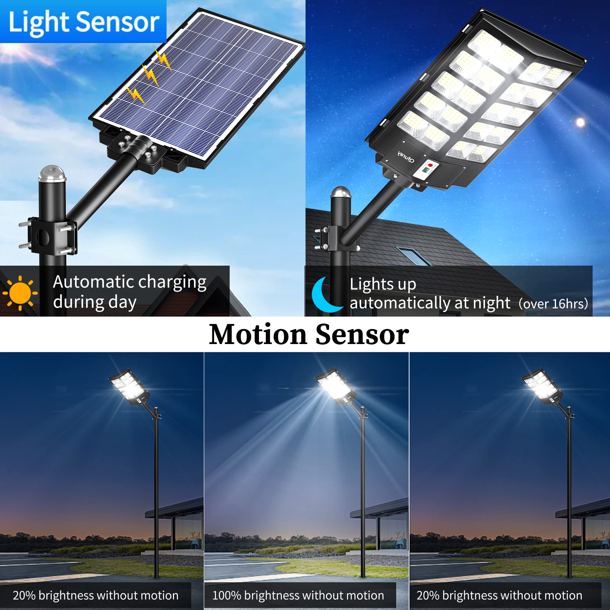 Ofuray Solar Straßenlaterne für Außen, Solarlampen mit Bewegungsmelder, 6500K Superhelle Led Solar Strahler Außen mit Fernbedienung, IP67 Wasserdicht Solarleuchte für Gärten, Garage