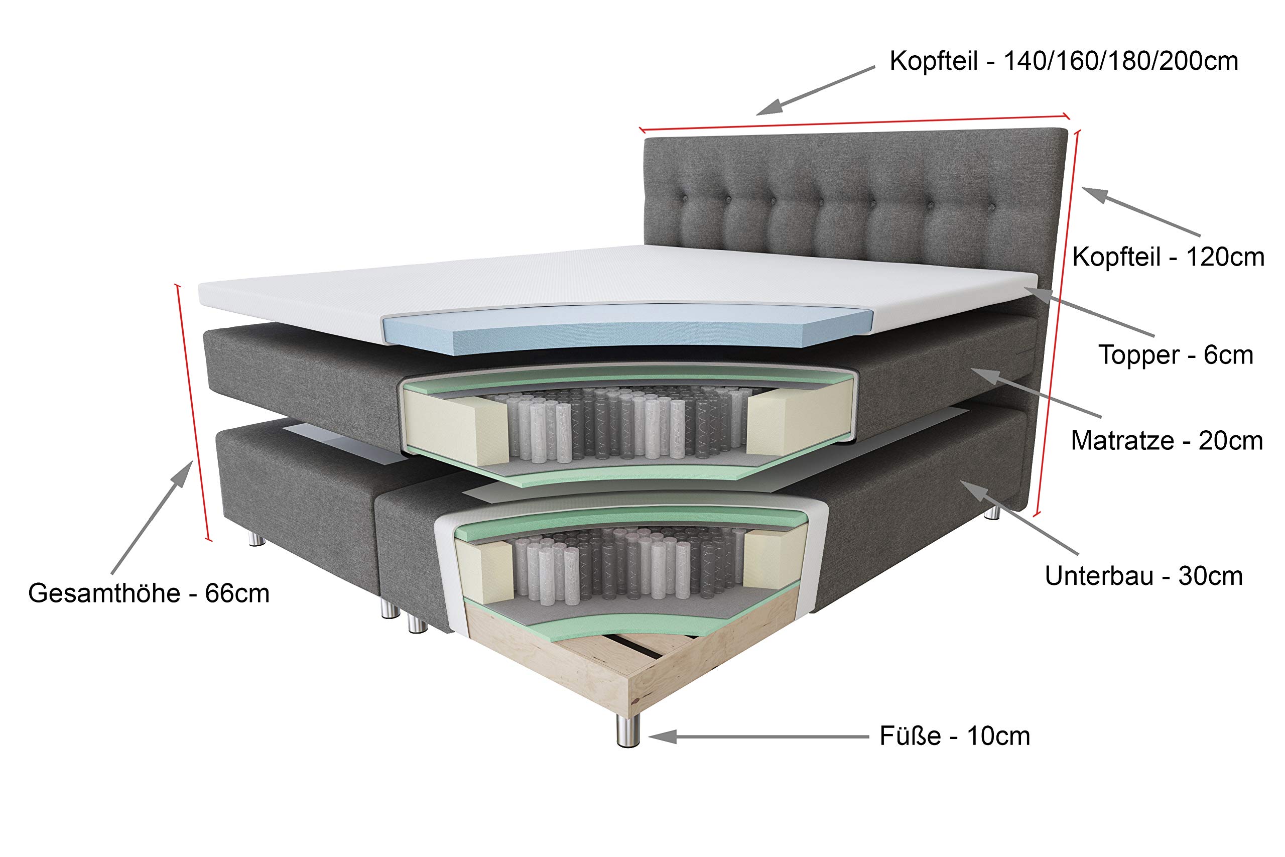 Tesla Dreams Boxspringbett 180x200 Ronda, 7 Zonen Taschenfederkern-Matratze H2/H3, 5 Jahre Garantie, Topper Visco, Unterbau Taschenfederkern, Montage verfügbar, Beige
