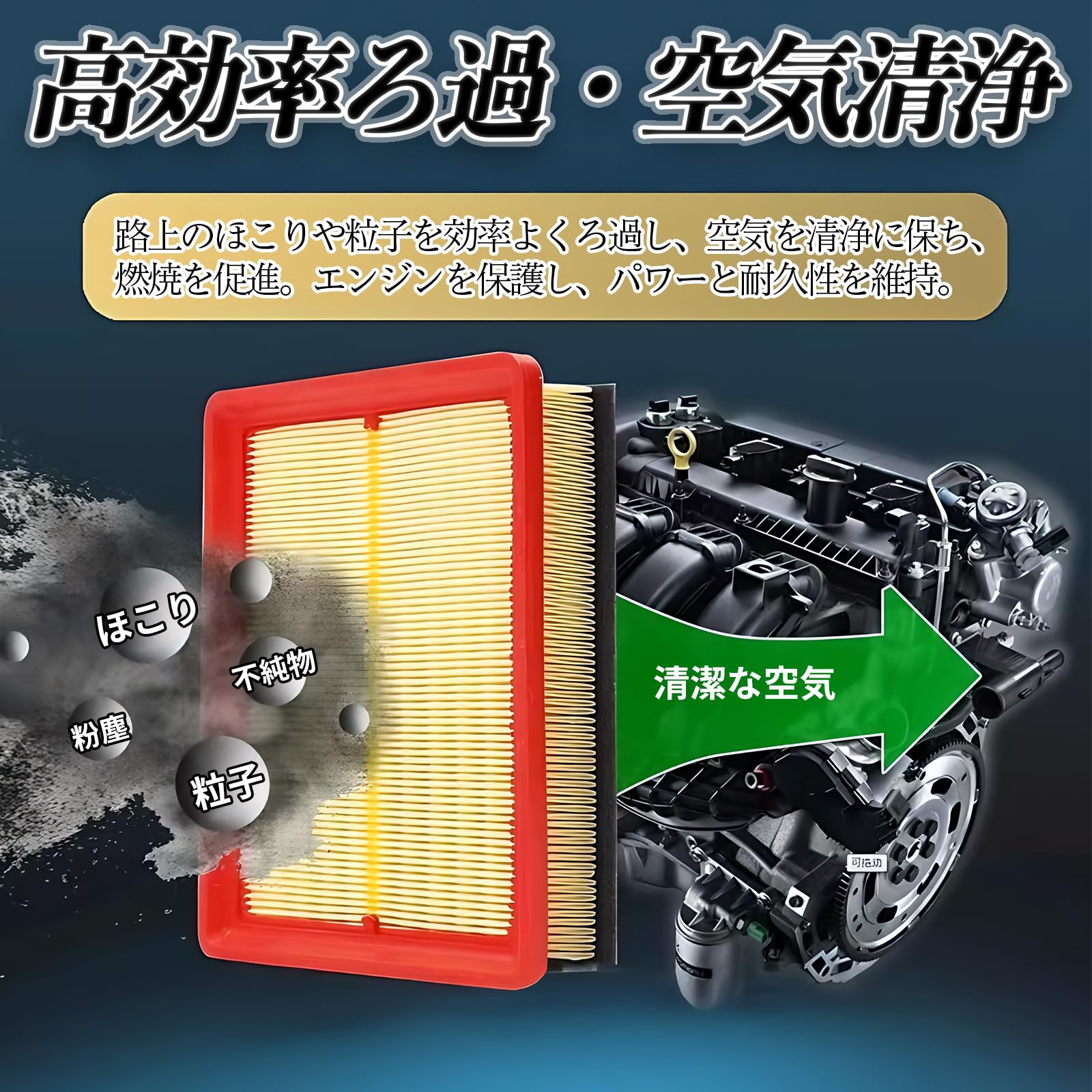 Amazon | YouCar シビック タイプR 6BA-FL5 エアーフィルター エア