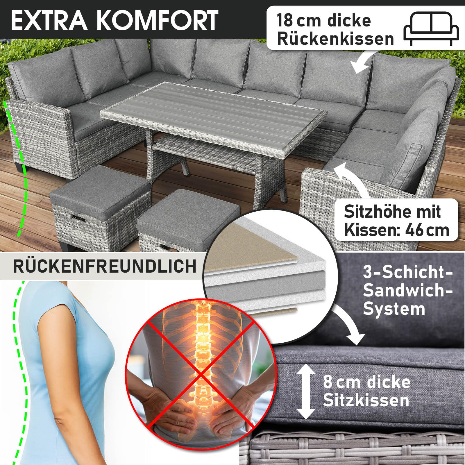 BRAST Gartenmöbel Set Hacienda | bis zu 10 Personen viele Farben | inkl. Kissen & Abdeckung | TÜV geprüft | Outdoor Loungemöbel Sitzgruppe Essgruppe Garnitur | Grau/Anthrazit