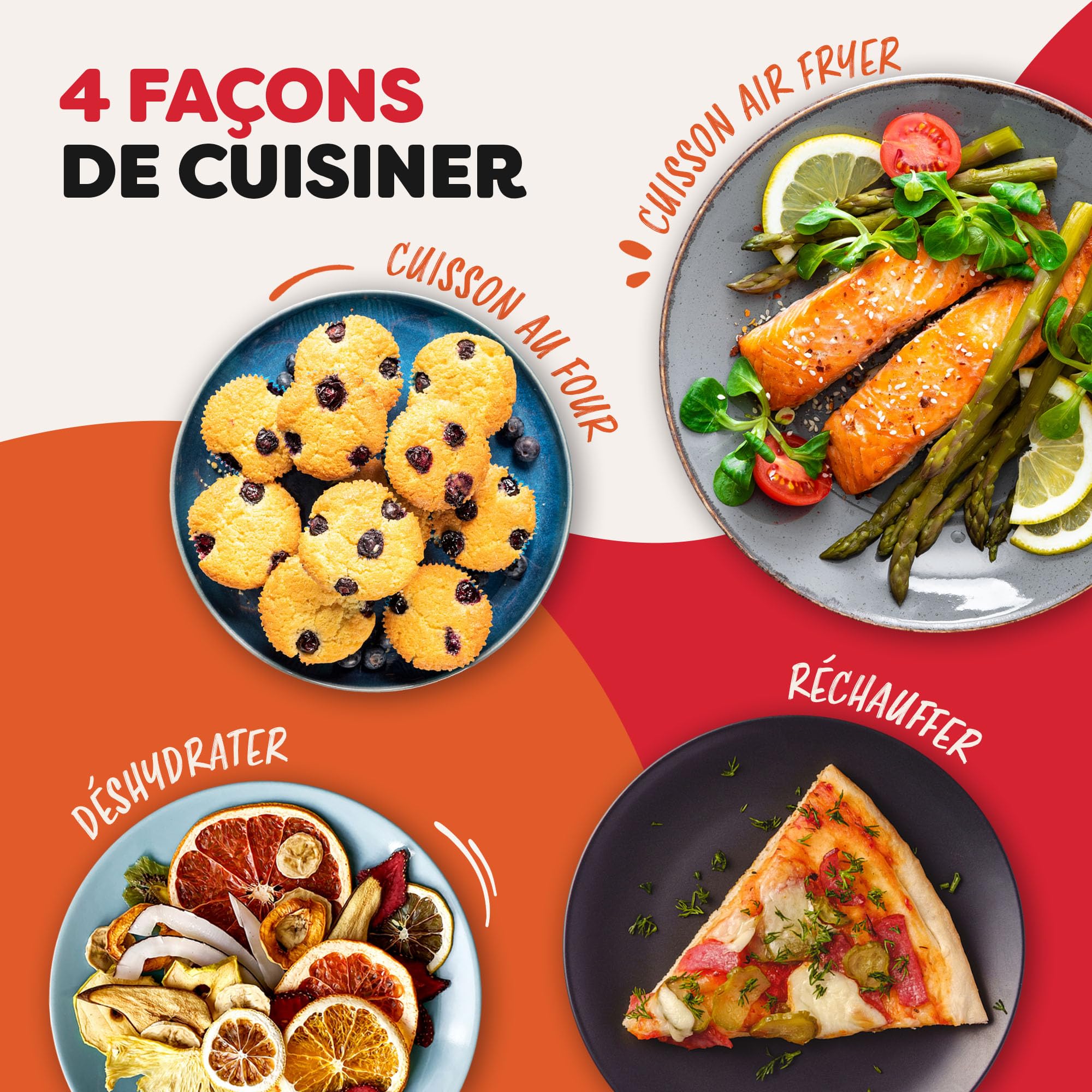 Instant Pot Vortex Compact Noir - Friteuse à air chaud 5 l, format familial, 4 en 1 - Air Fryer, séchage, cuisson, réchauffage, revêtement antiadhésif, facile à nettoyer, lavable au lave-vaisselle