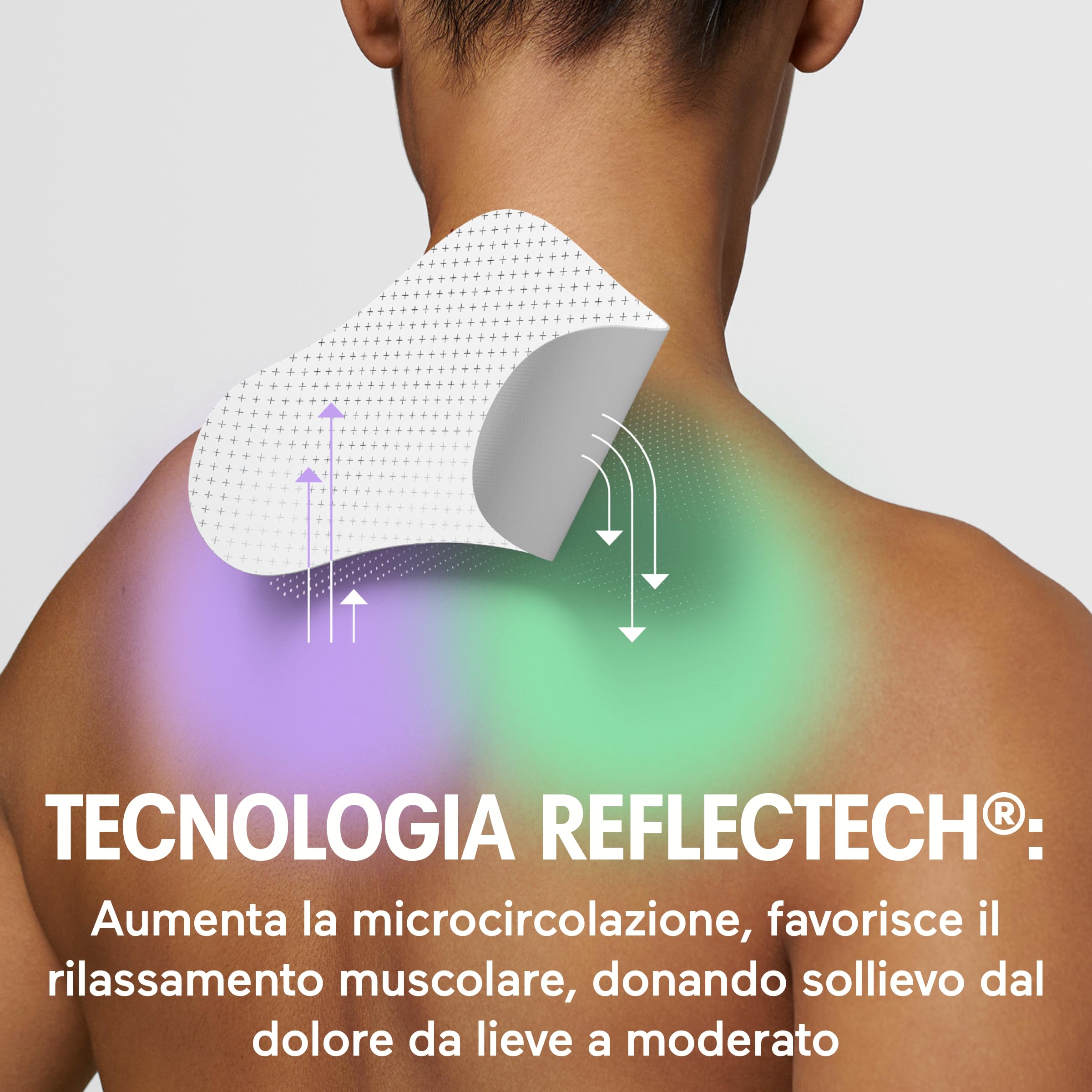 Initiv Cerotti per Collo, Dolori Muscolari da lievi a moderati, anche per Cervicale, Sollievo fino a 5 giorni se usati in modo continuativo, senza Medicinali, Resistenti all’Acqua (4 Cerotti)