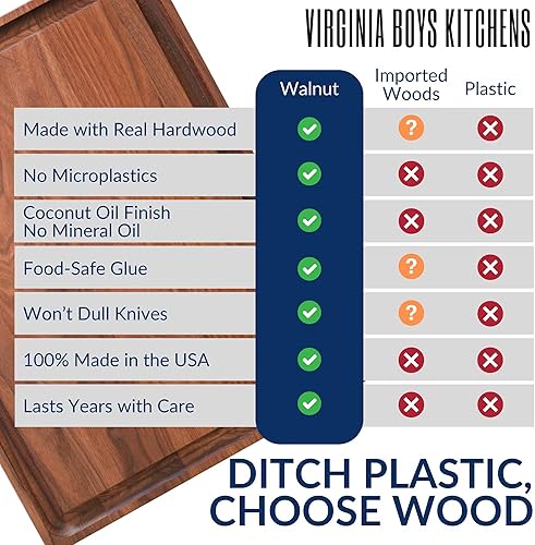 Miniatura 3 de Virginia Boys Kitchens tablas de corte de madera de nogal negra con ranura de escurrimiento