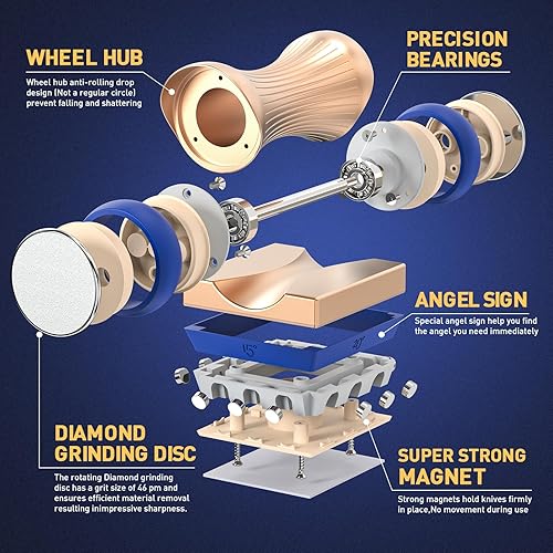 Miniatura 4 de Homly Afilador de cuchillos rodantes, afilado de cuchillos con diamantes industriales para acero de cualquier dureza, kit de afilador de cuchillos