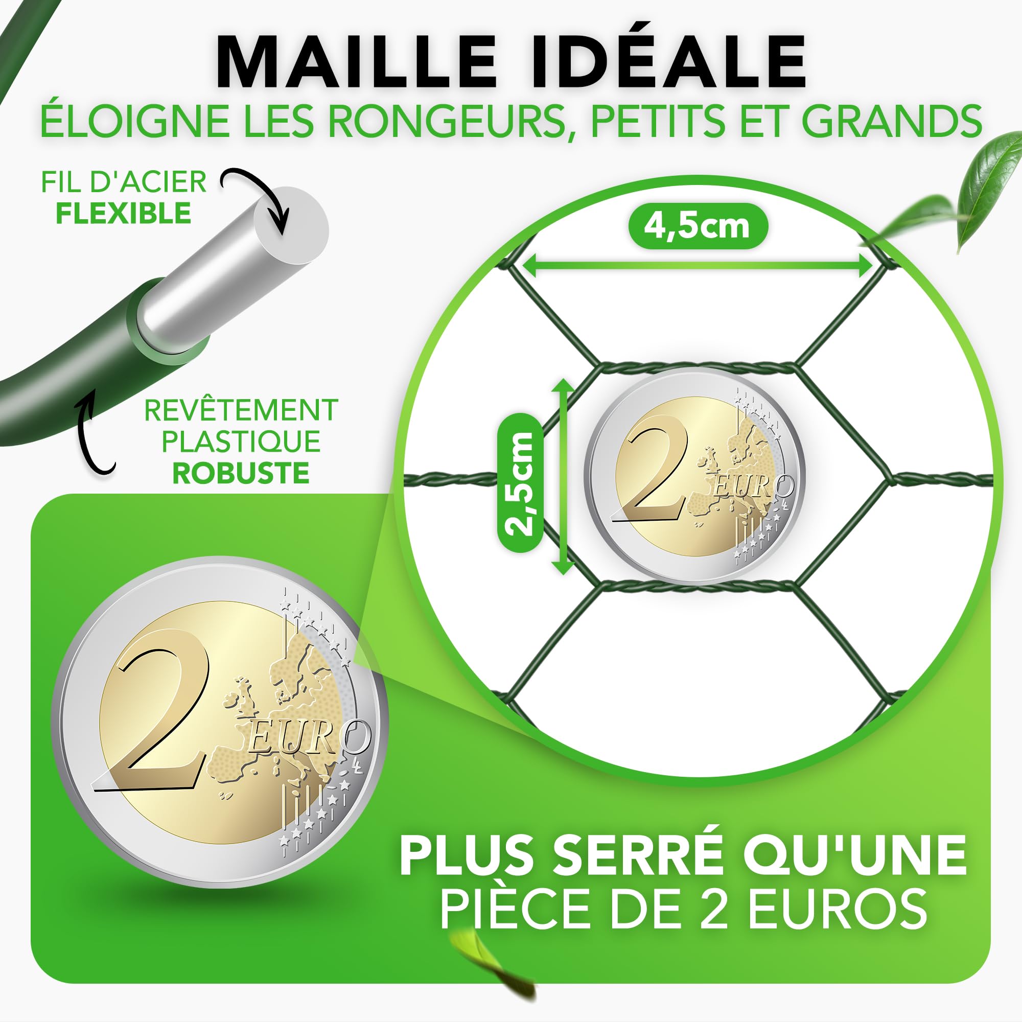 Grillage à mailles fines 50 x 1 m, maille 2,5 cm, grillage de lapin | Clôture de grillage pour lapin, volière, poulailler et jardin, mailles fines de 2,5 cm