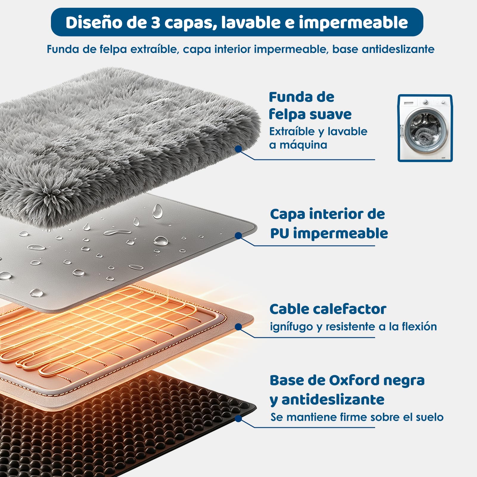 Wdmiya Alfombrilla térmica para Perros, Manta Eléctrica Regulable Mascotas