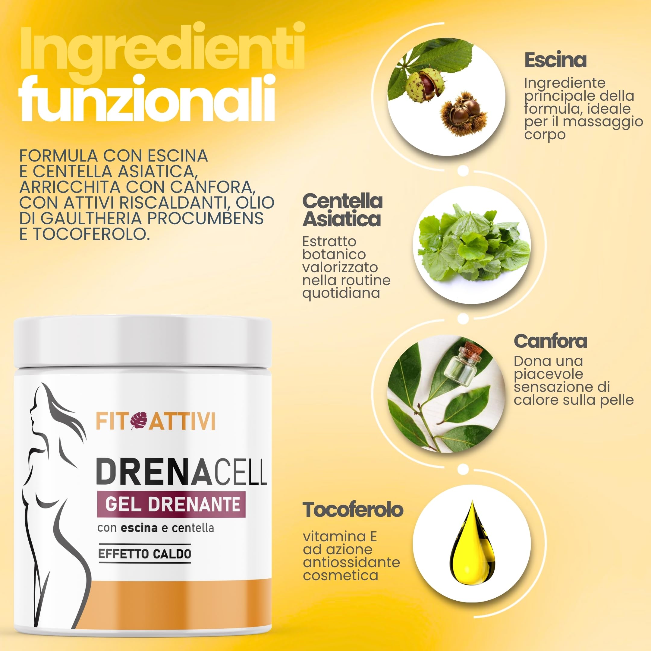 Crema Anticellulite Forte 550ml Crema Drenante Gambe, Fianchi, Addome Effetto Caldo, con Escina e Centella Asiatica Made in Italy
