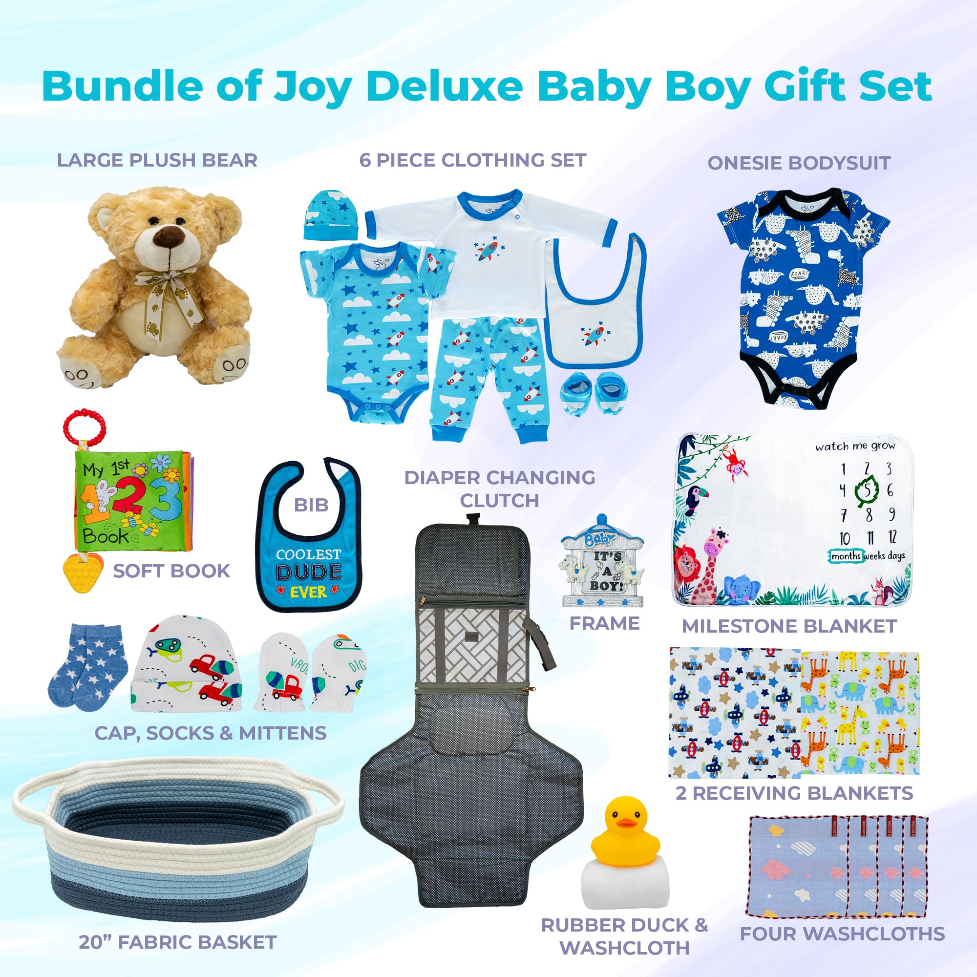 Bundle of Joy Deluxe Baby Boy Gift Basket | New Baby Gift Set 